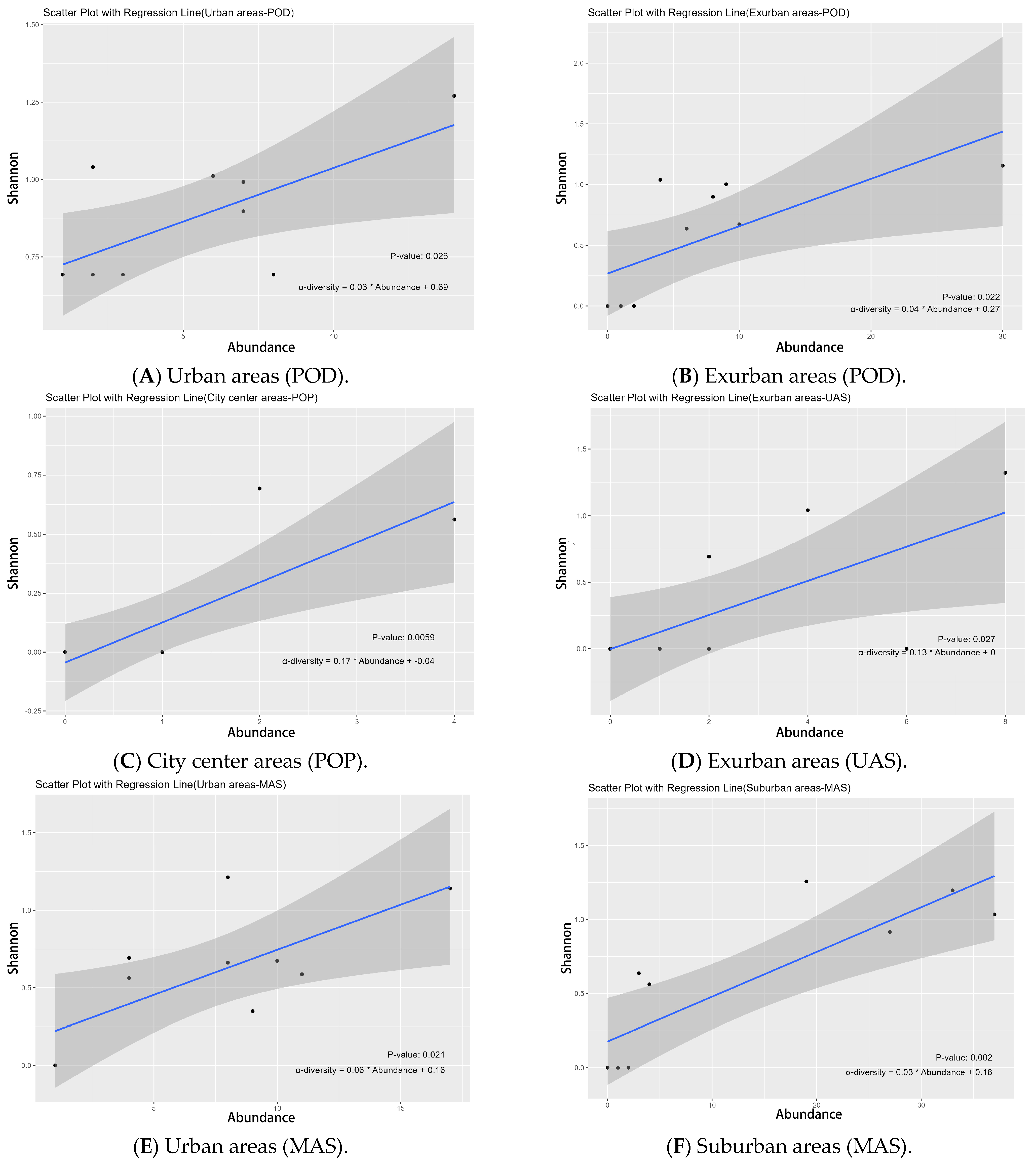 Insects 14 00851 g010a