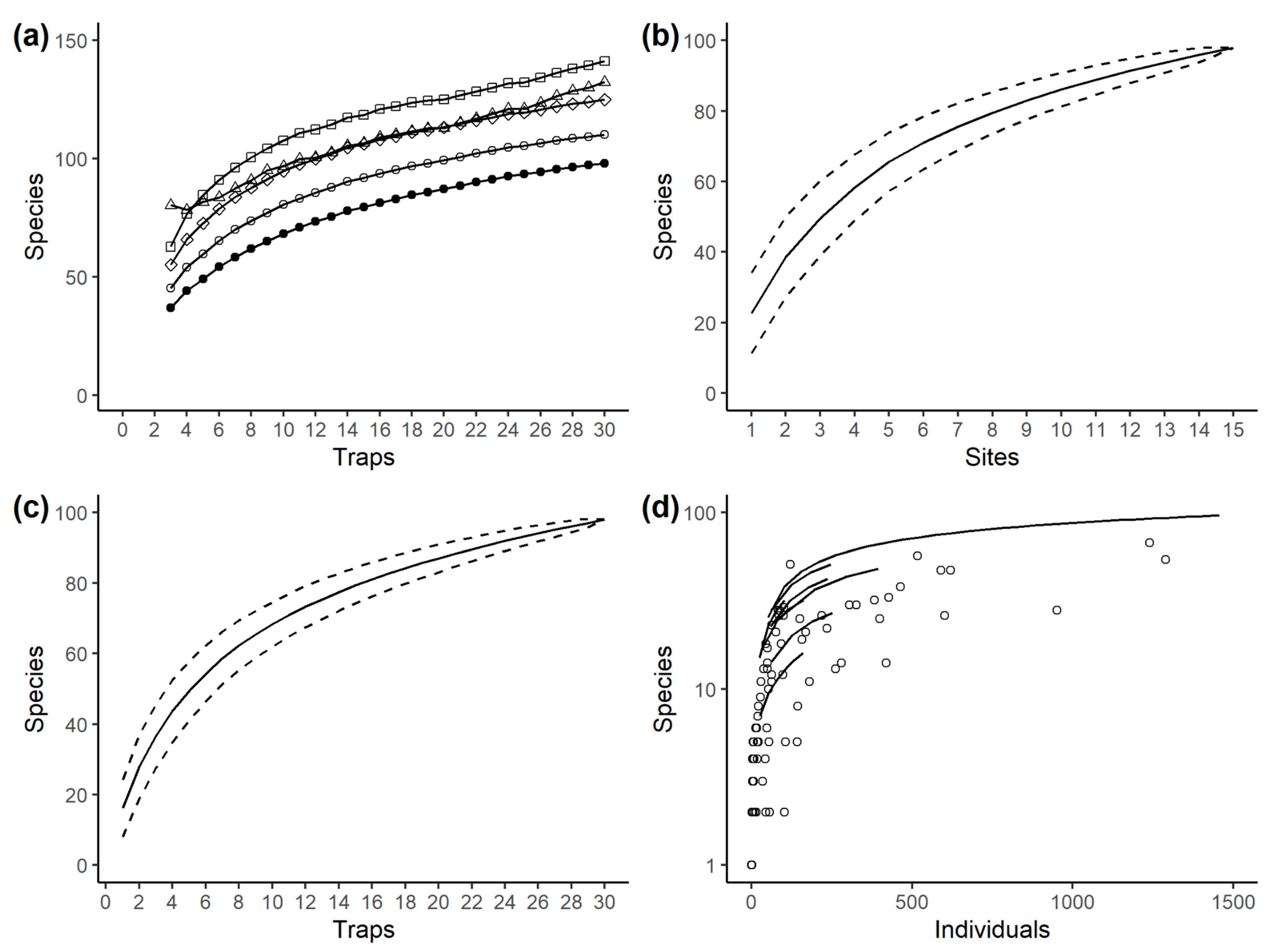 Insects 14 00861 g003 Insects 14 00861 g003