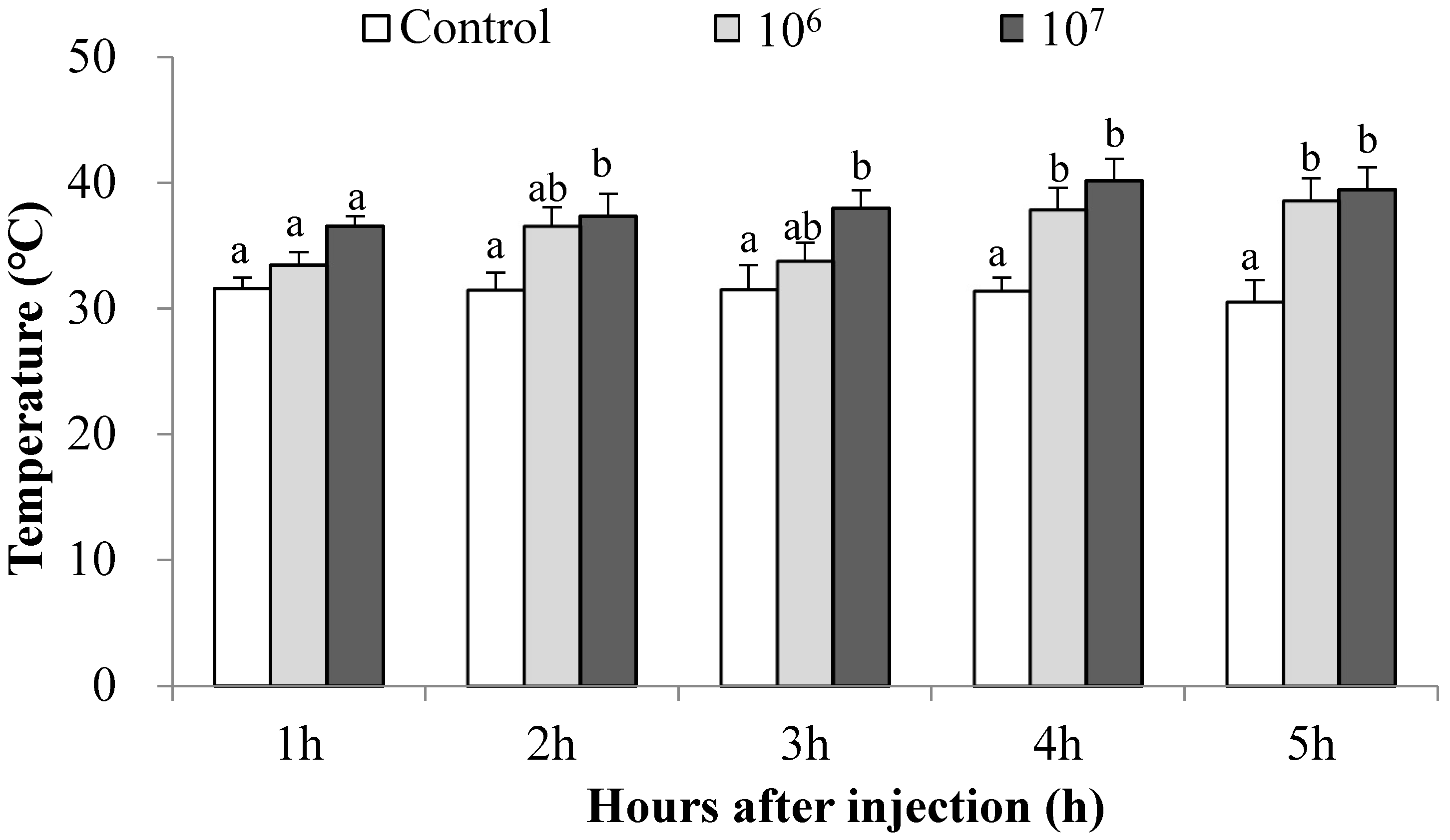 Insects 14 00864 g002