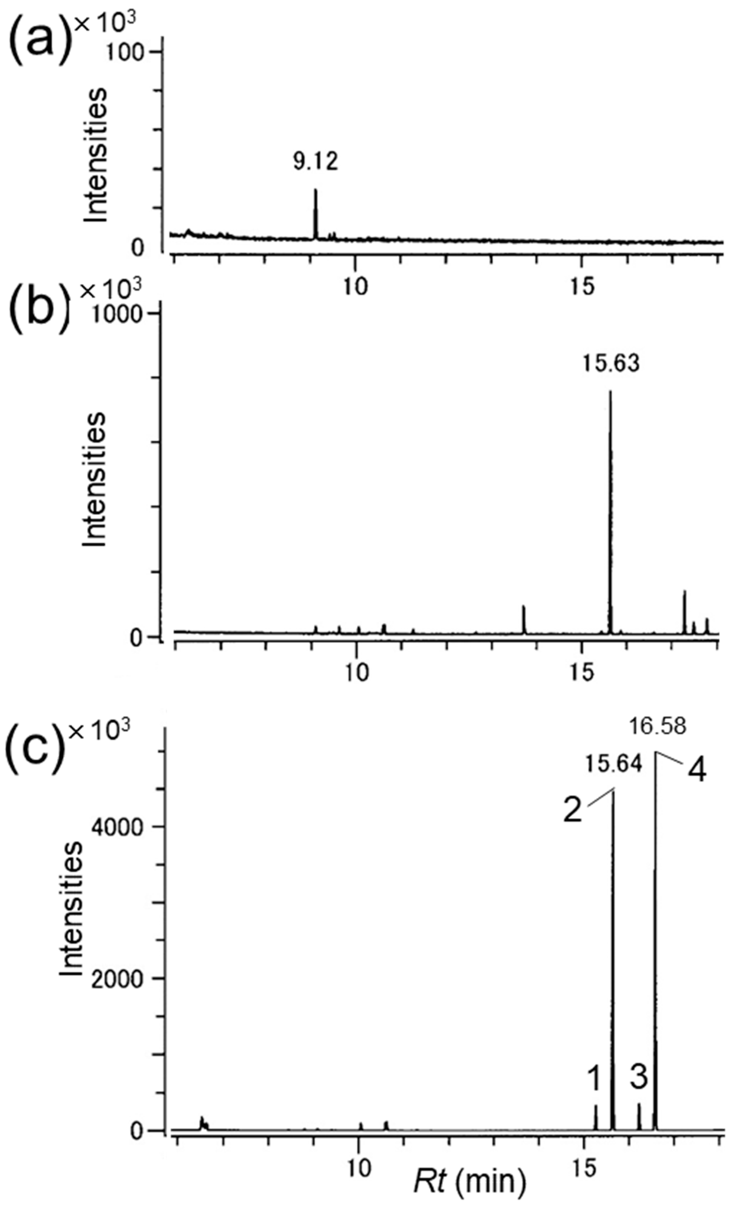 Insects 14 00867 g002