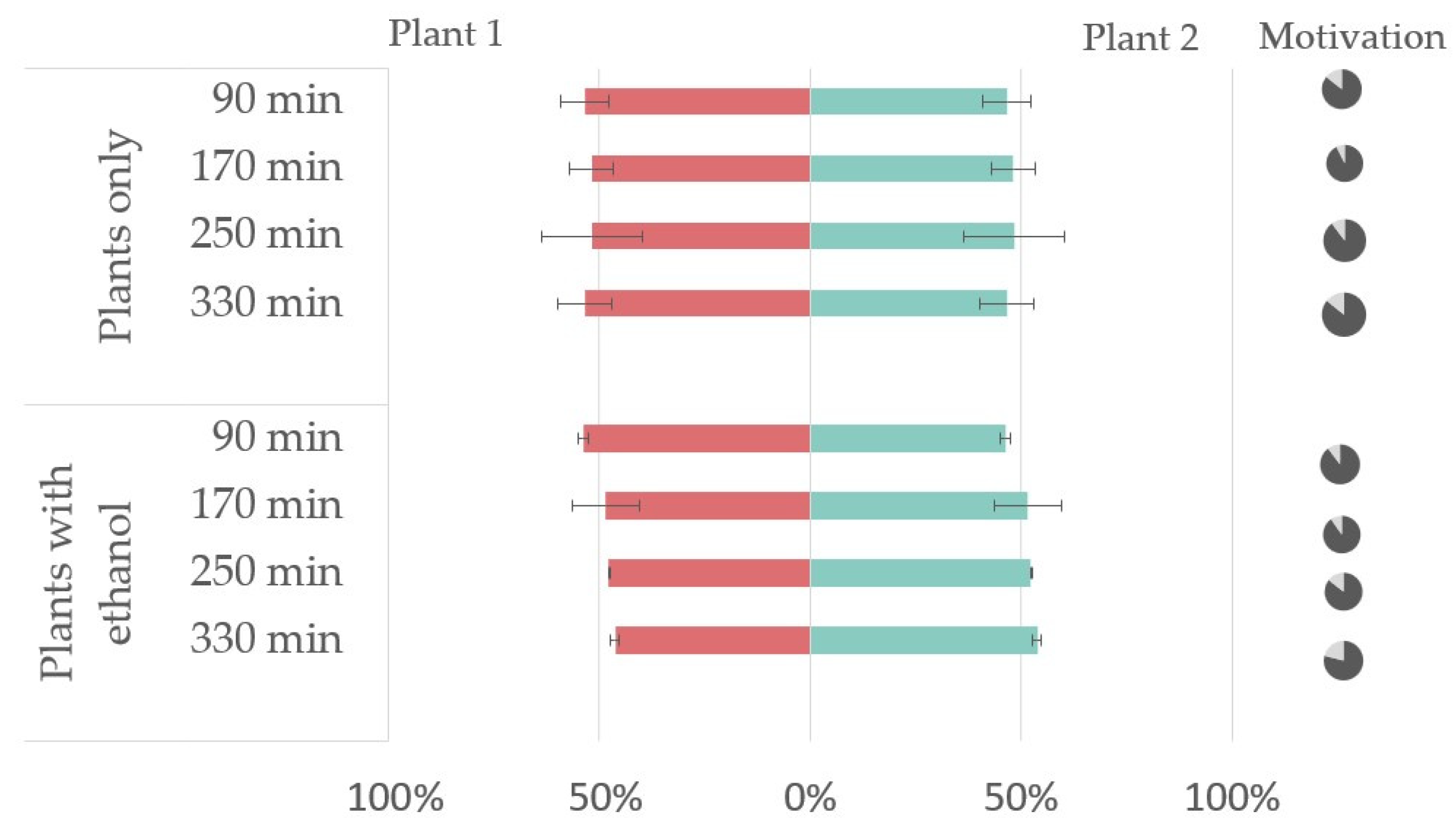 Insects 14 00876 g003 Insects 14 00876 g003