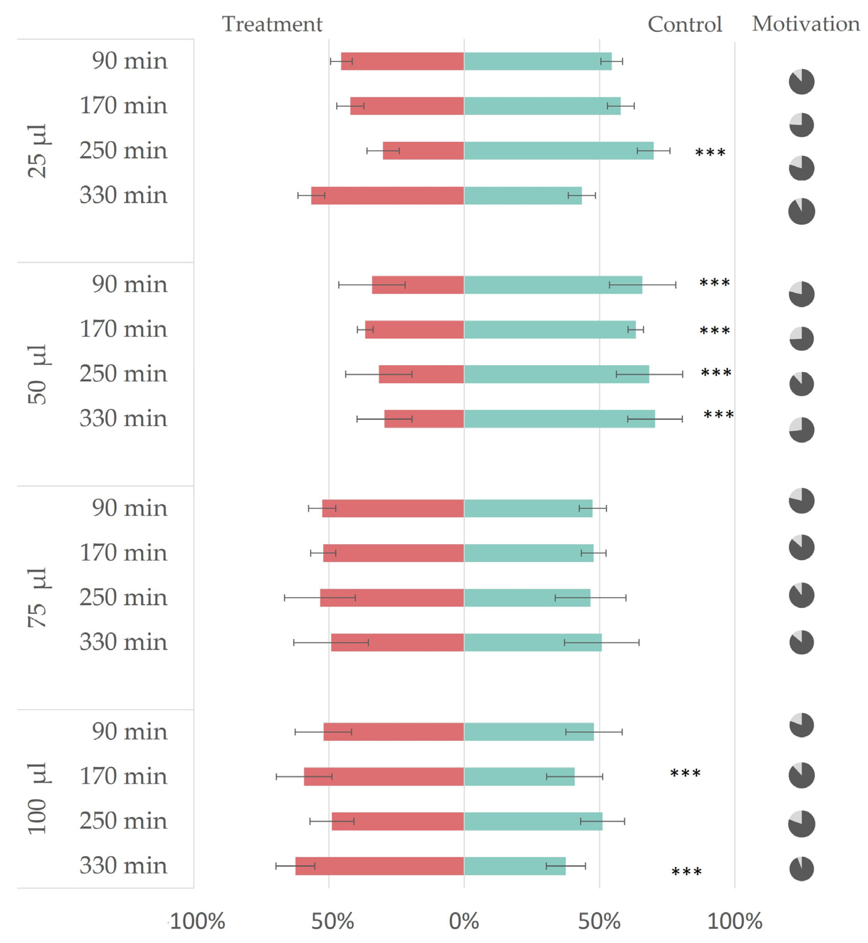 Insects 14 00876 g005 Insects 14 00876 g005