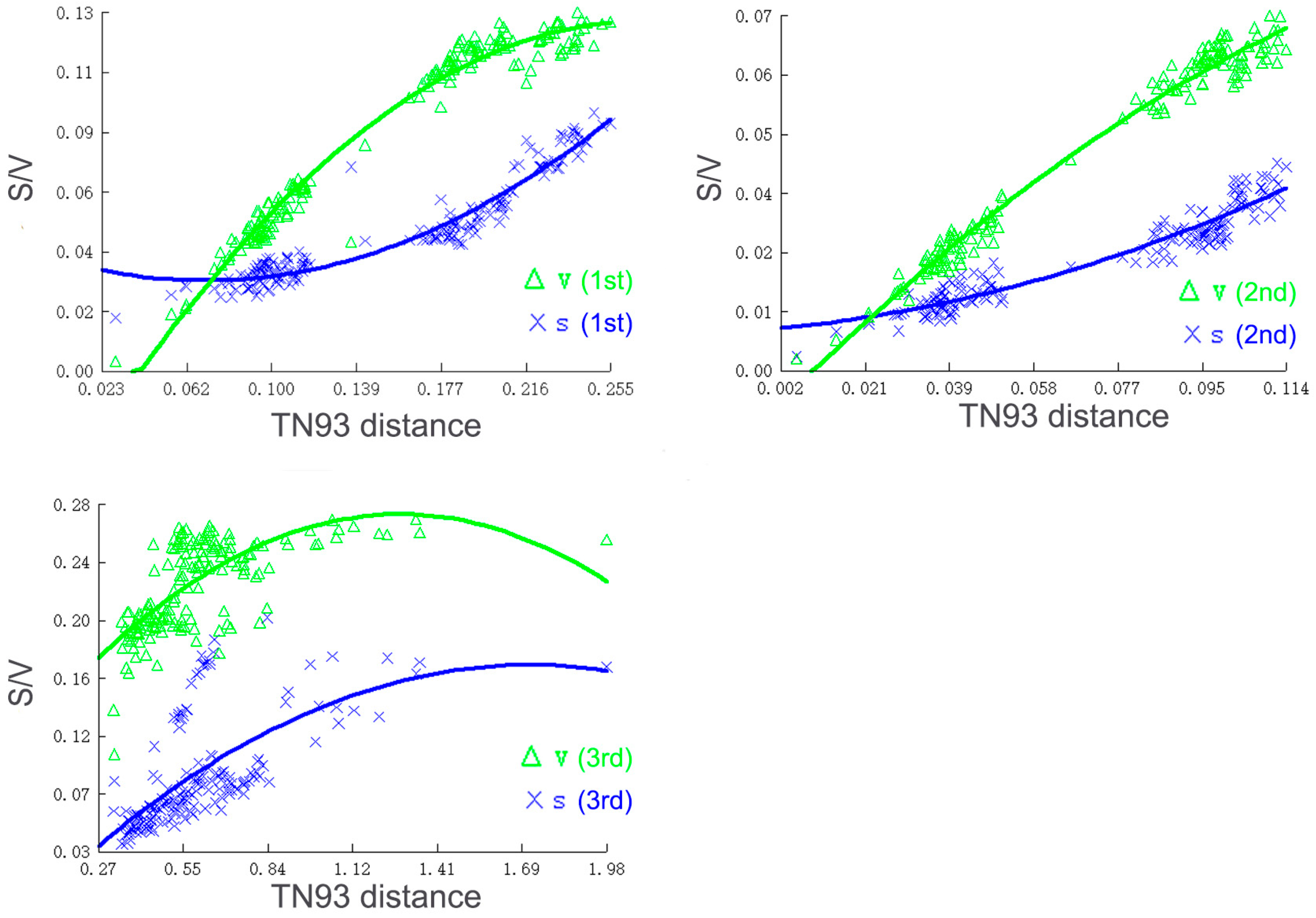 Insects 14 00878 g001 Insects 14 00878 g001