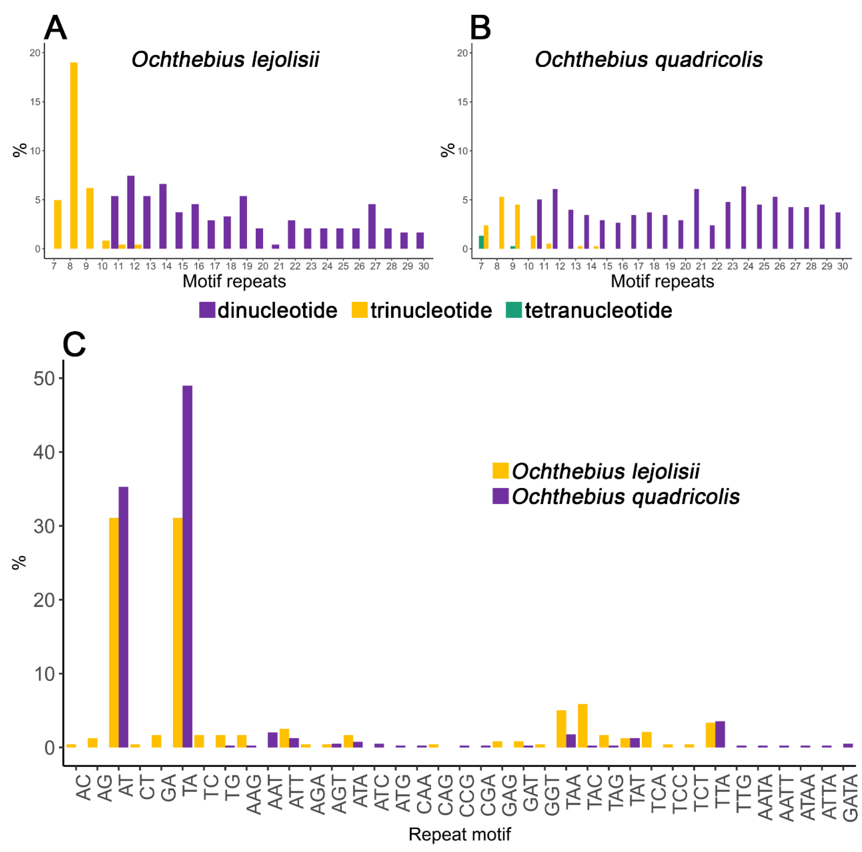 Insects 14 00881 g001