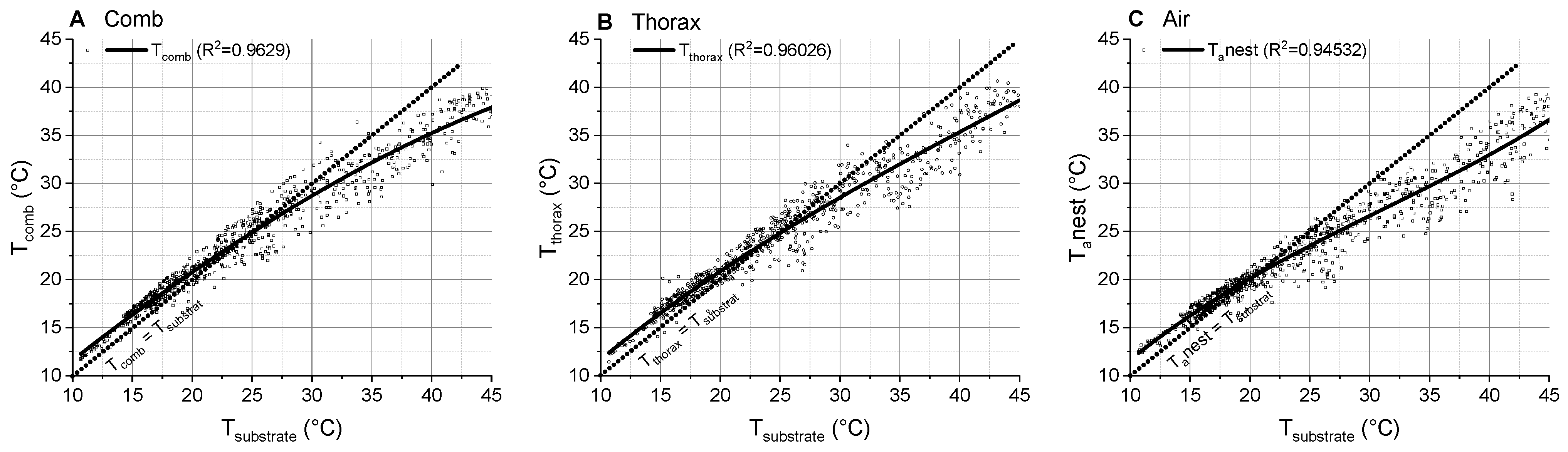Insects 14 00886 g006 Insects 14 00886 g006