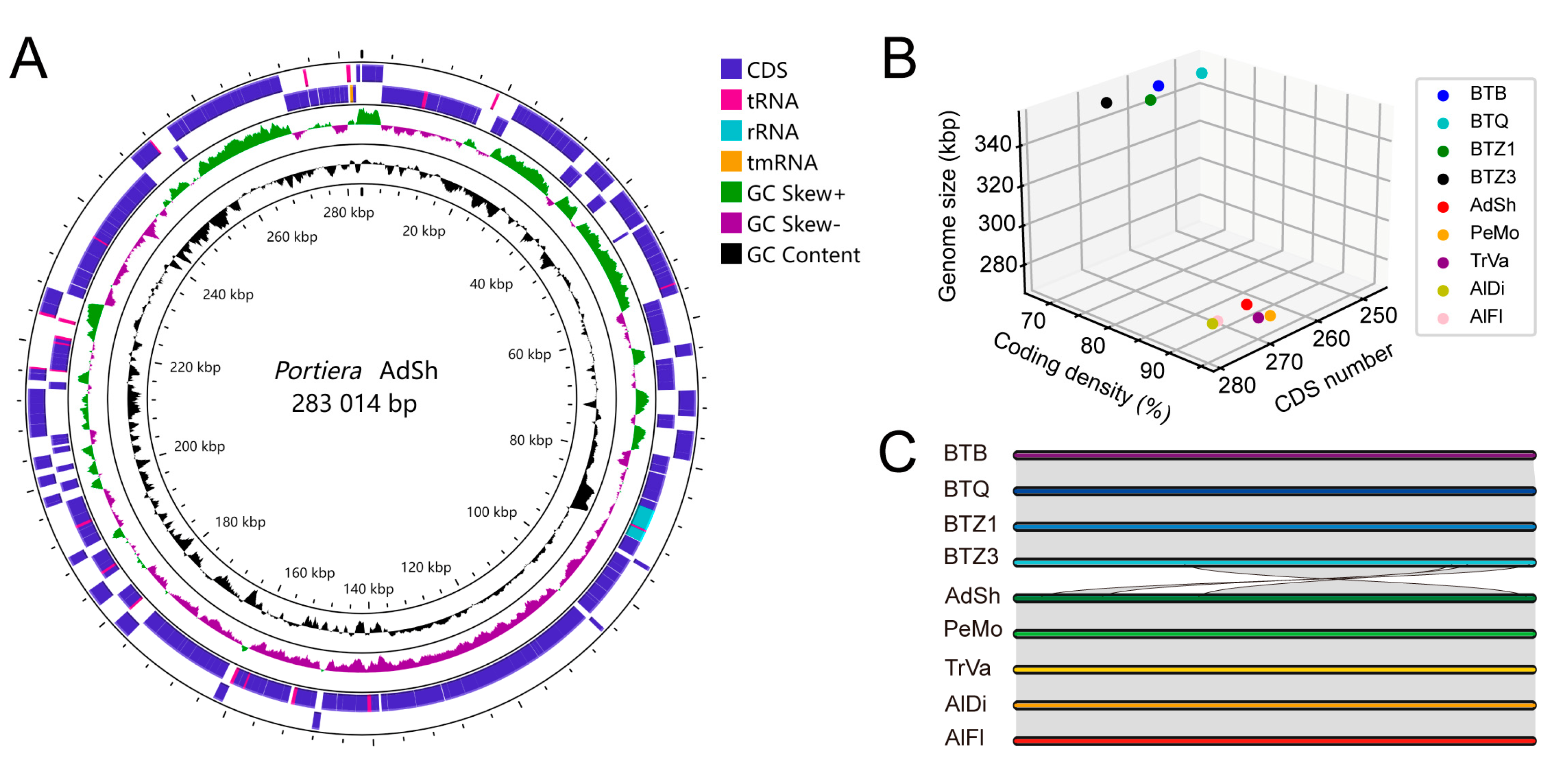 Insects 14 00888 g001