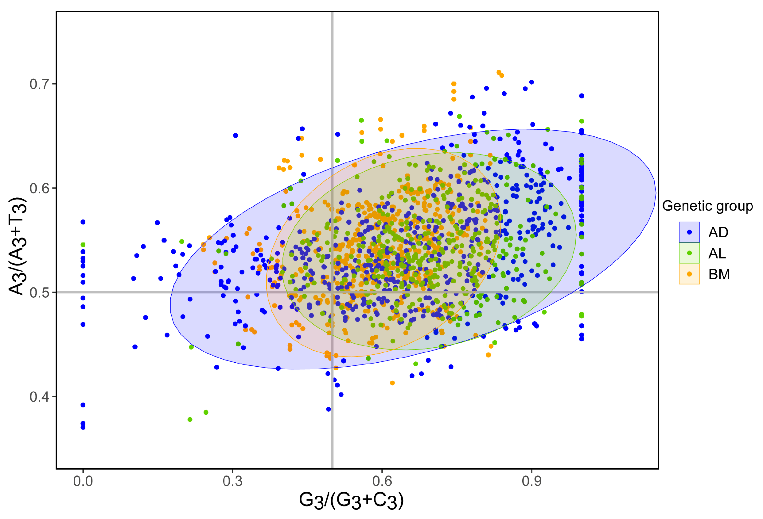 Insects 14 00888 g006