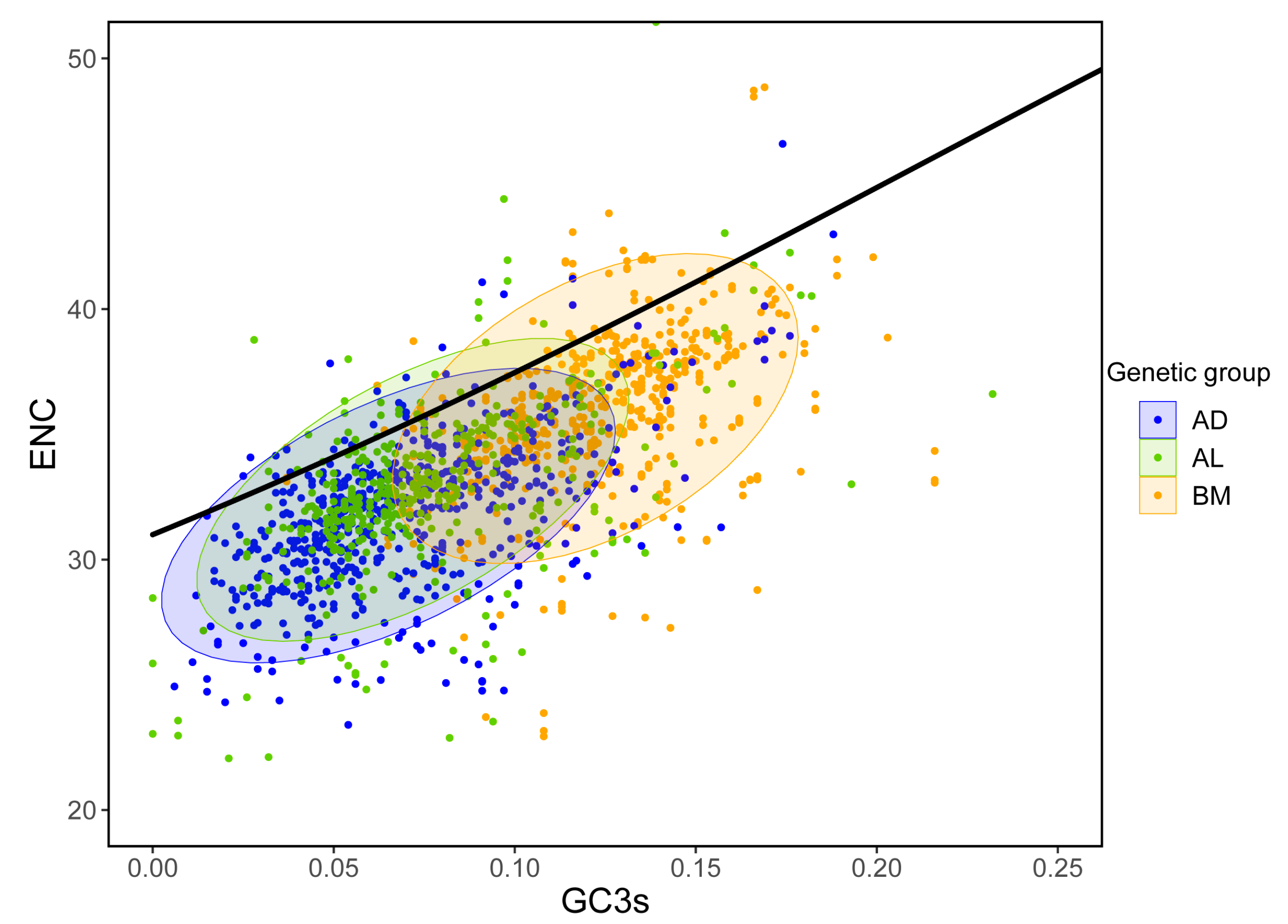 Insects 14 00888 g008