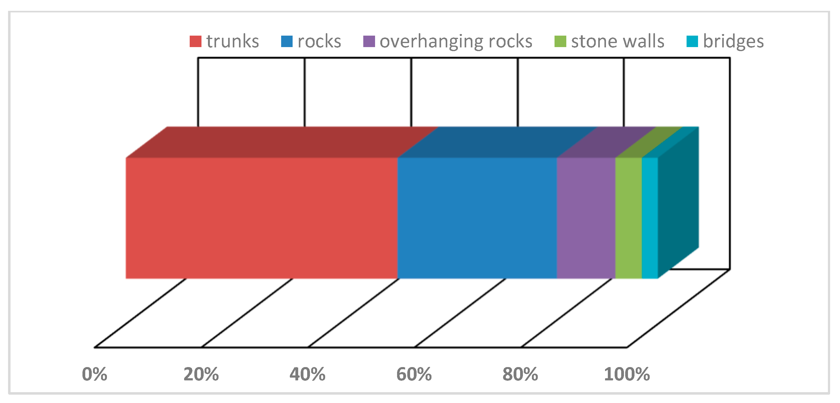 Insects 14 00896 g009