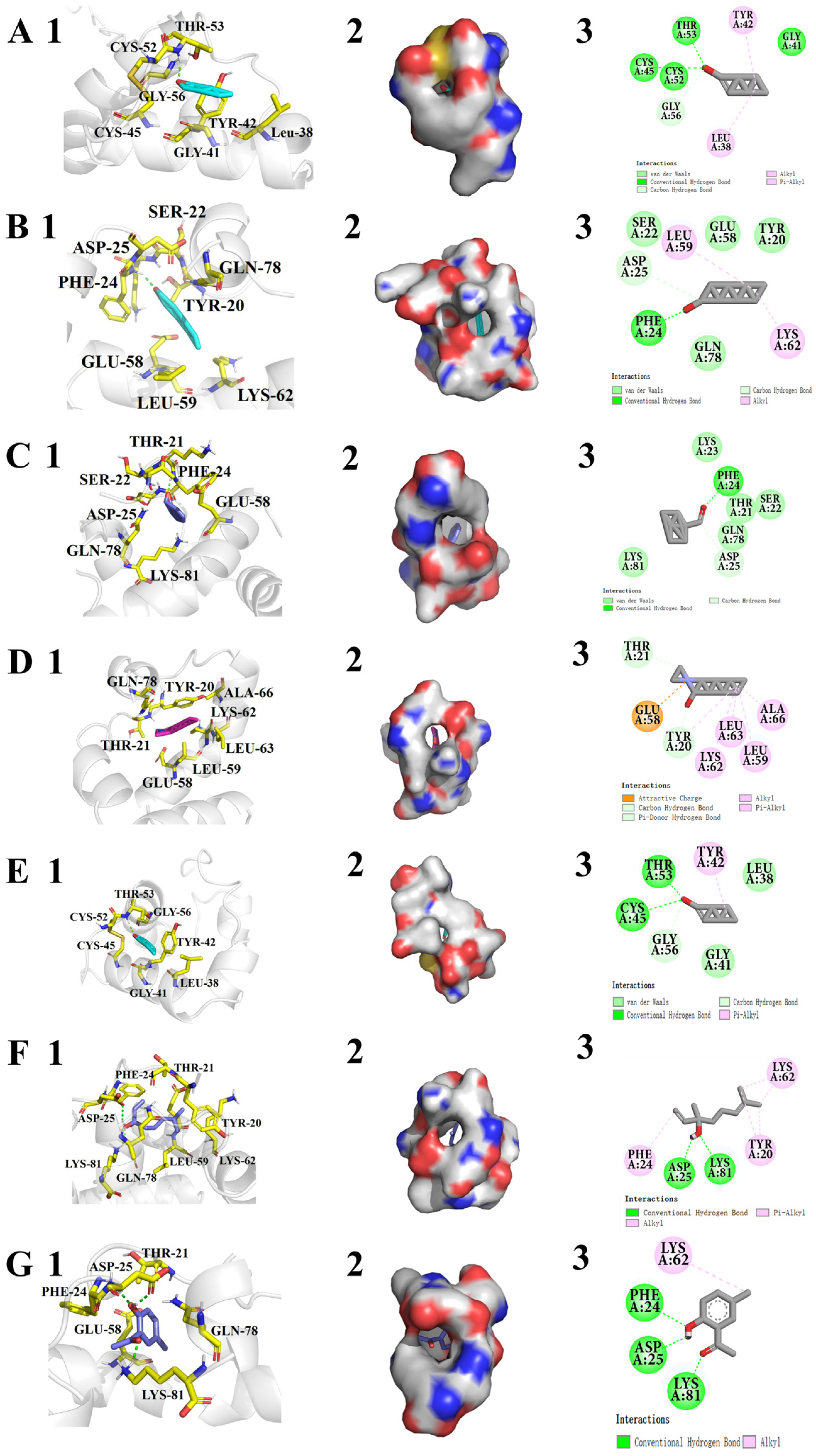 Insects 14 00920 g007