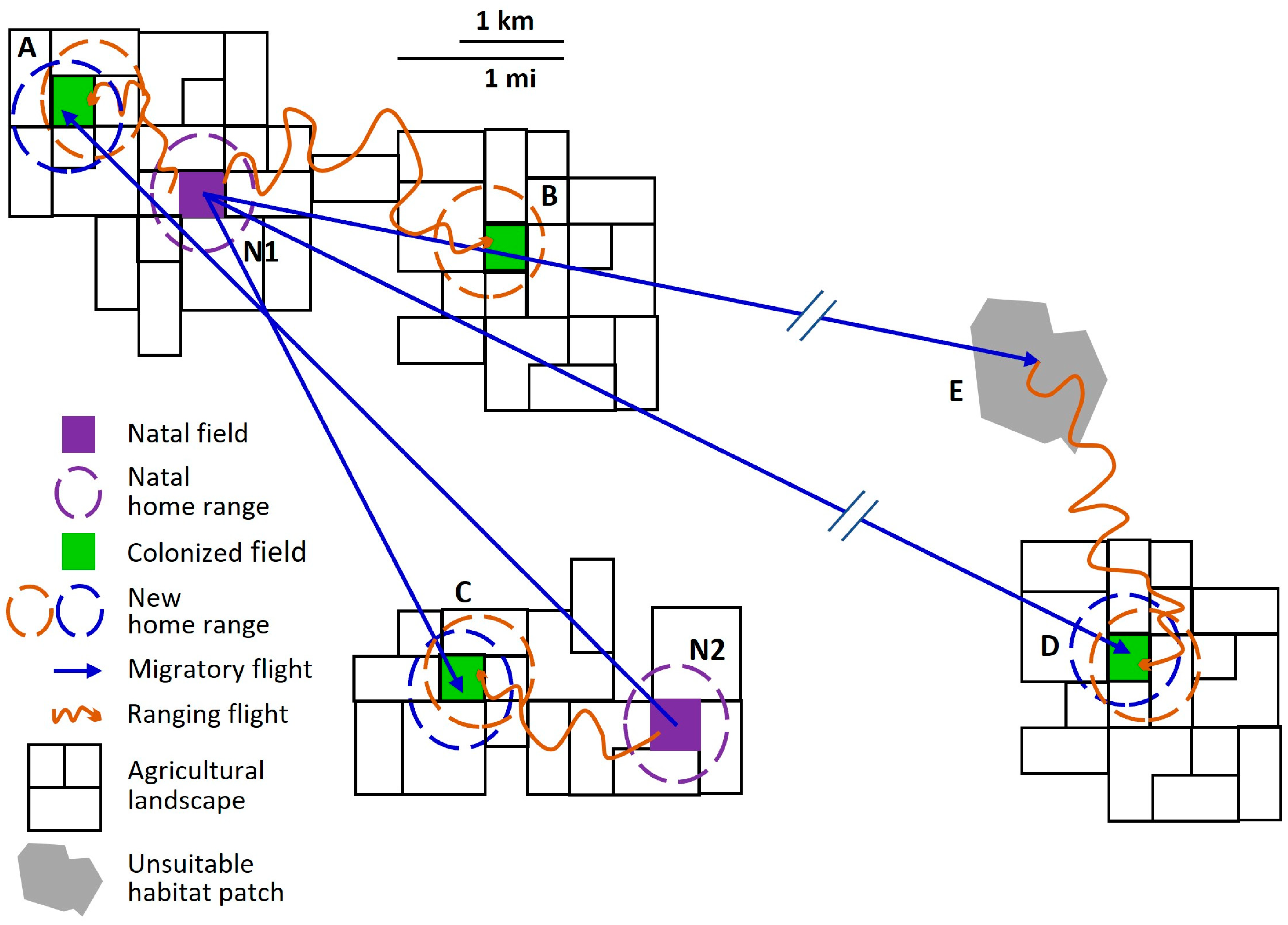 Insects 14 00922 g001 Insects 14 00922 g001