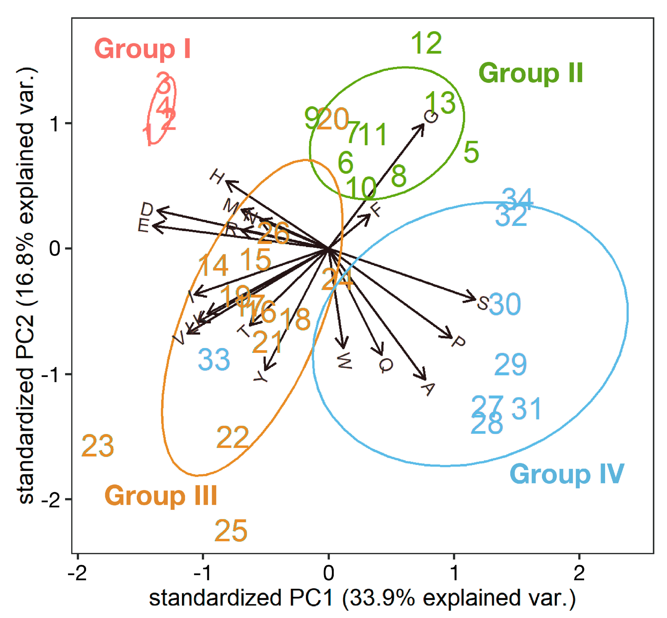 Insects 14 00941 g003
