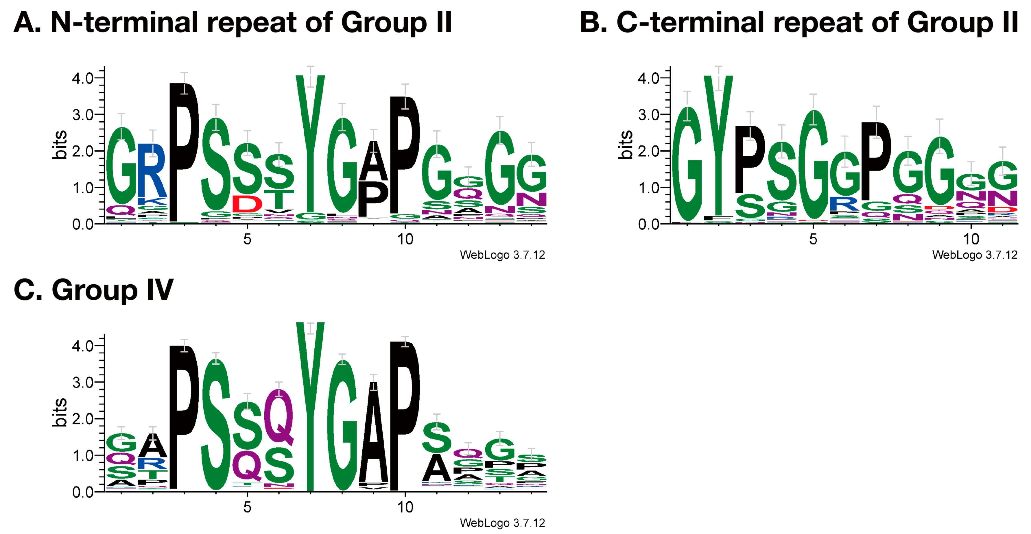 Insects 14 00941 g005