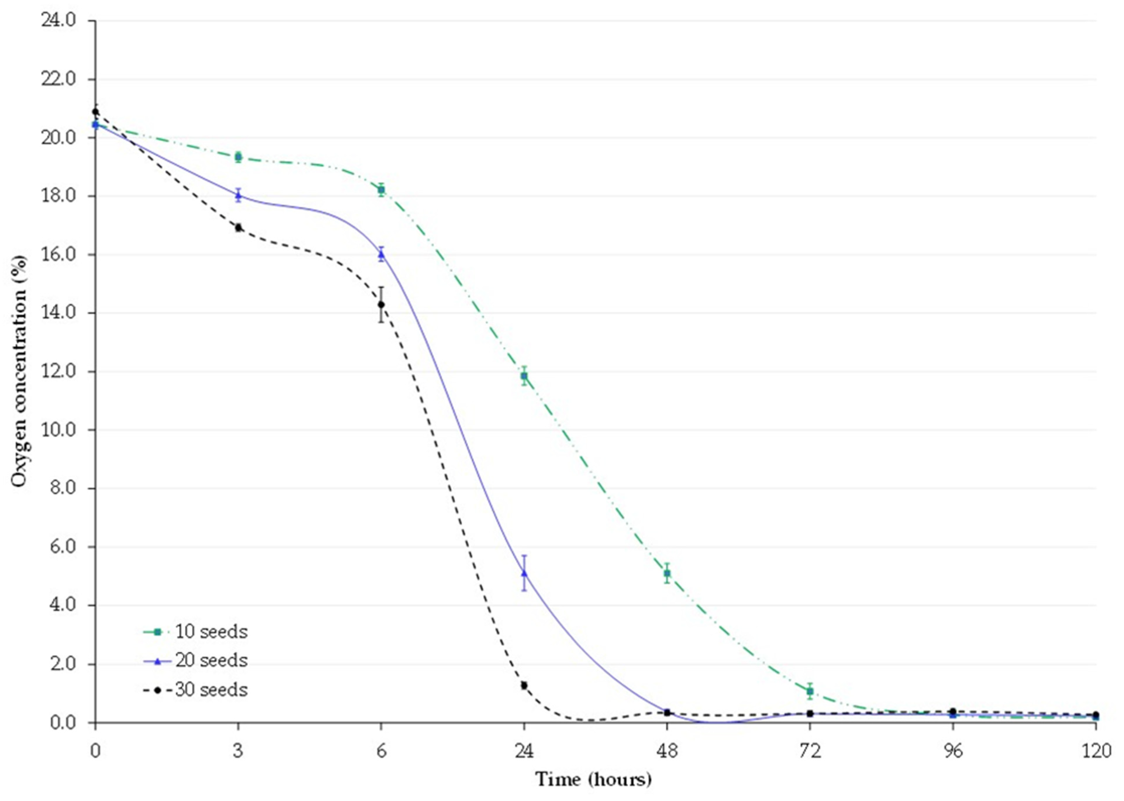 Insects 14 00954 g001