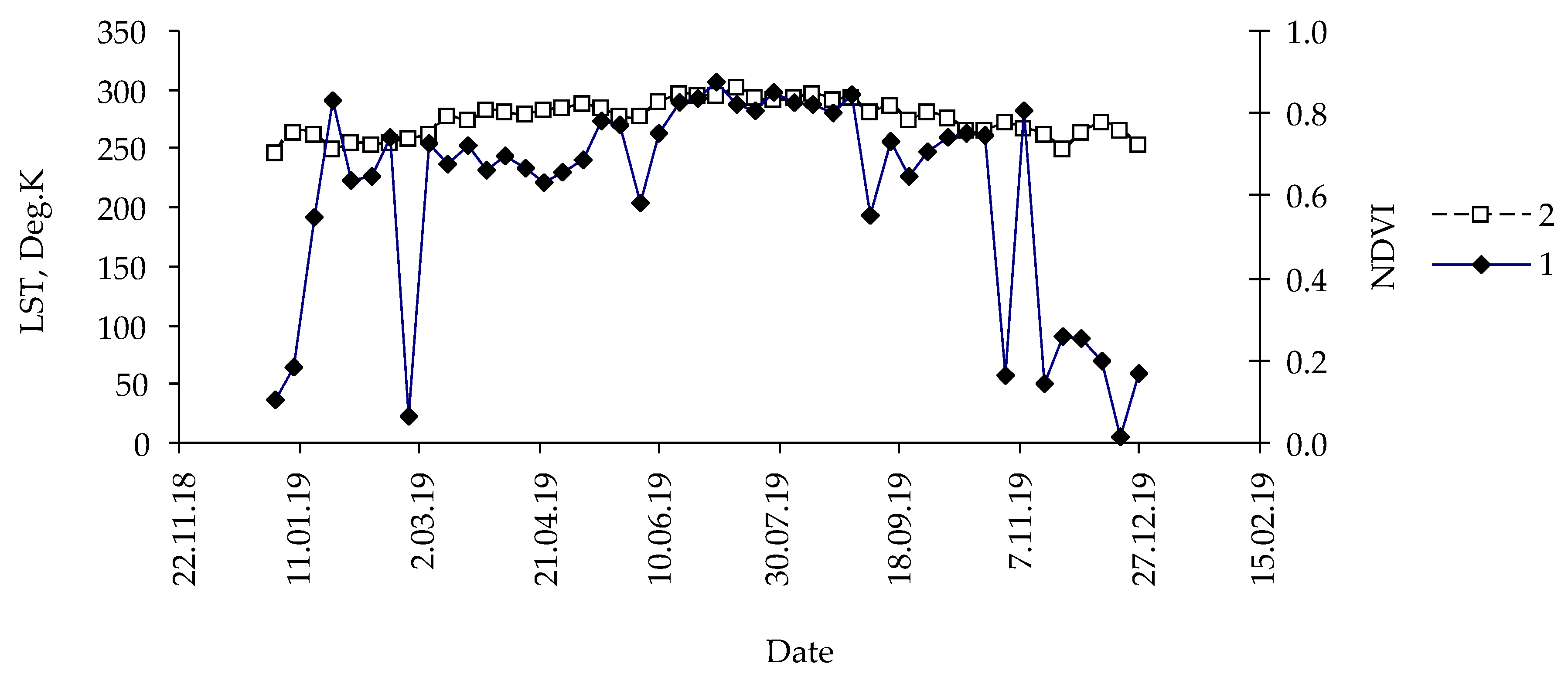 Insects 14 00955 g002