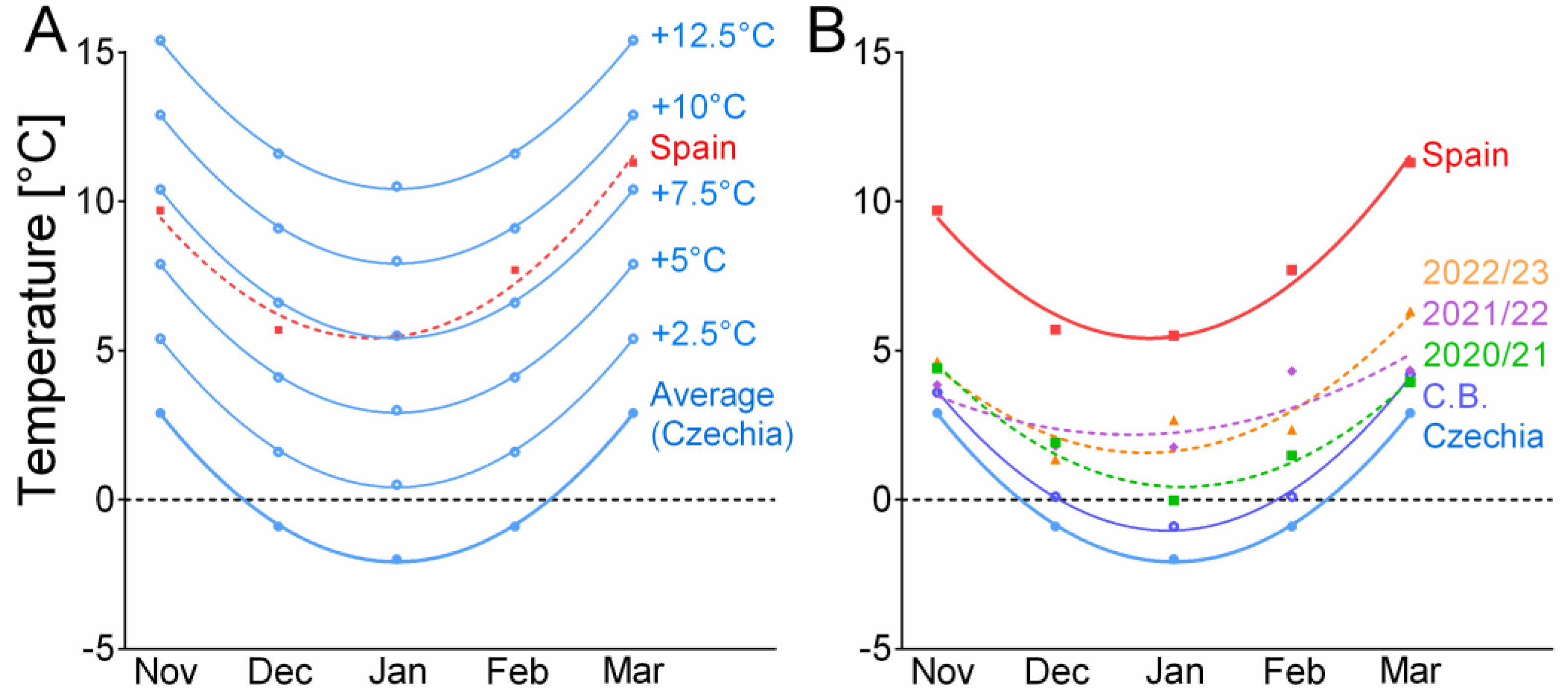 Insects 14 00957 g001