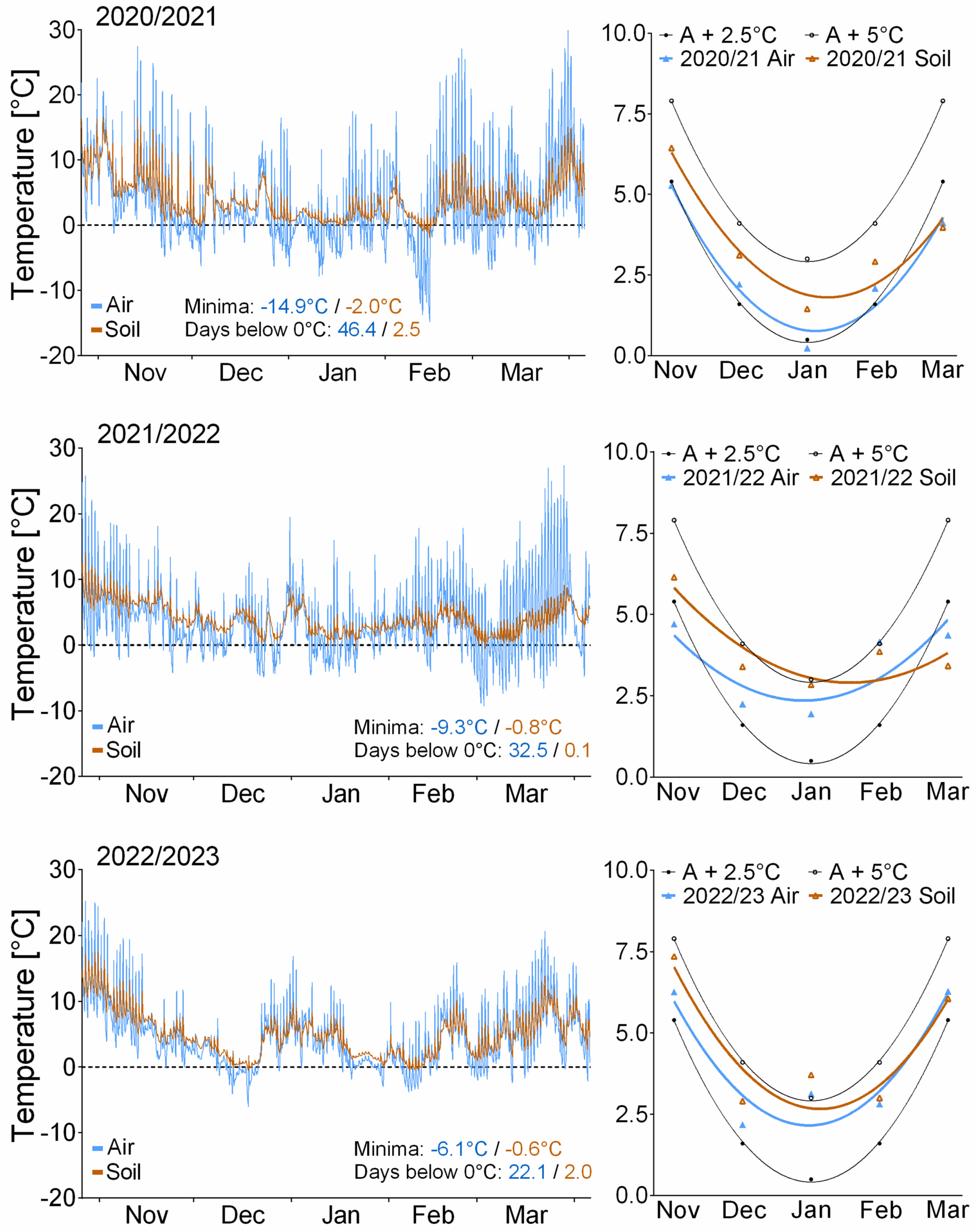 Insects 14 00957 g002
