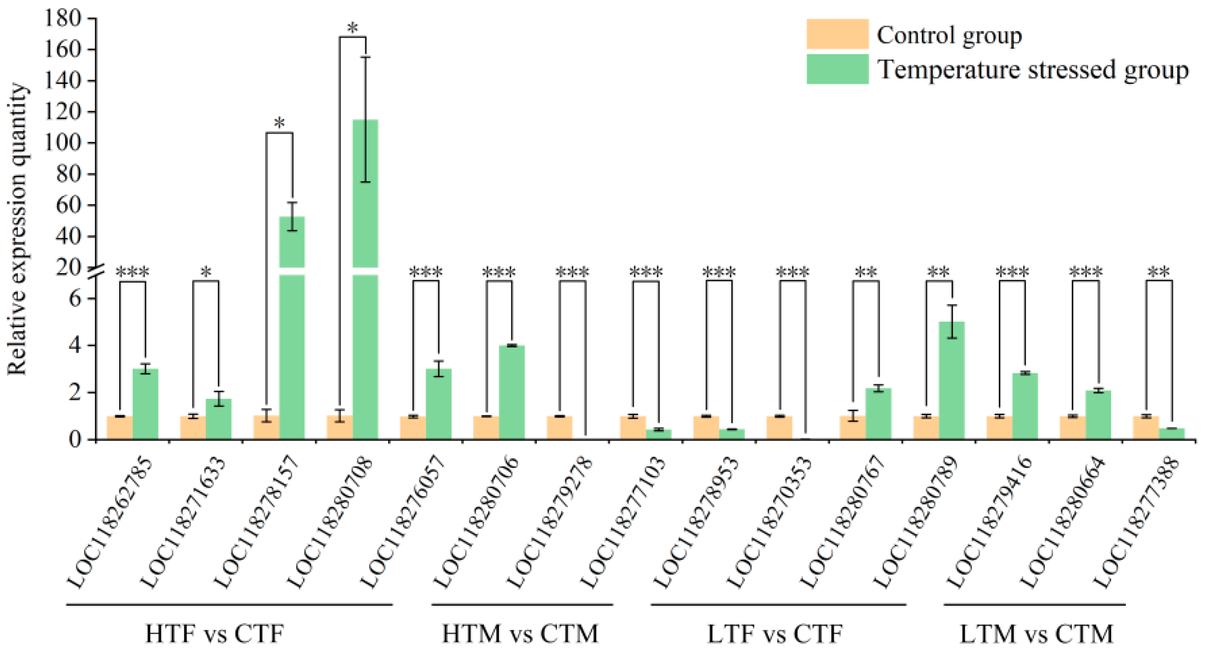 Insects 14 00958 g007