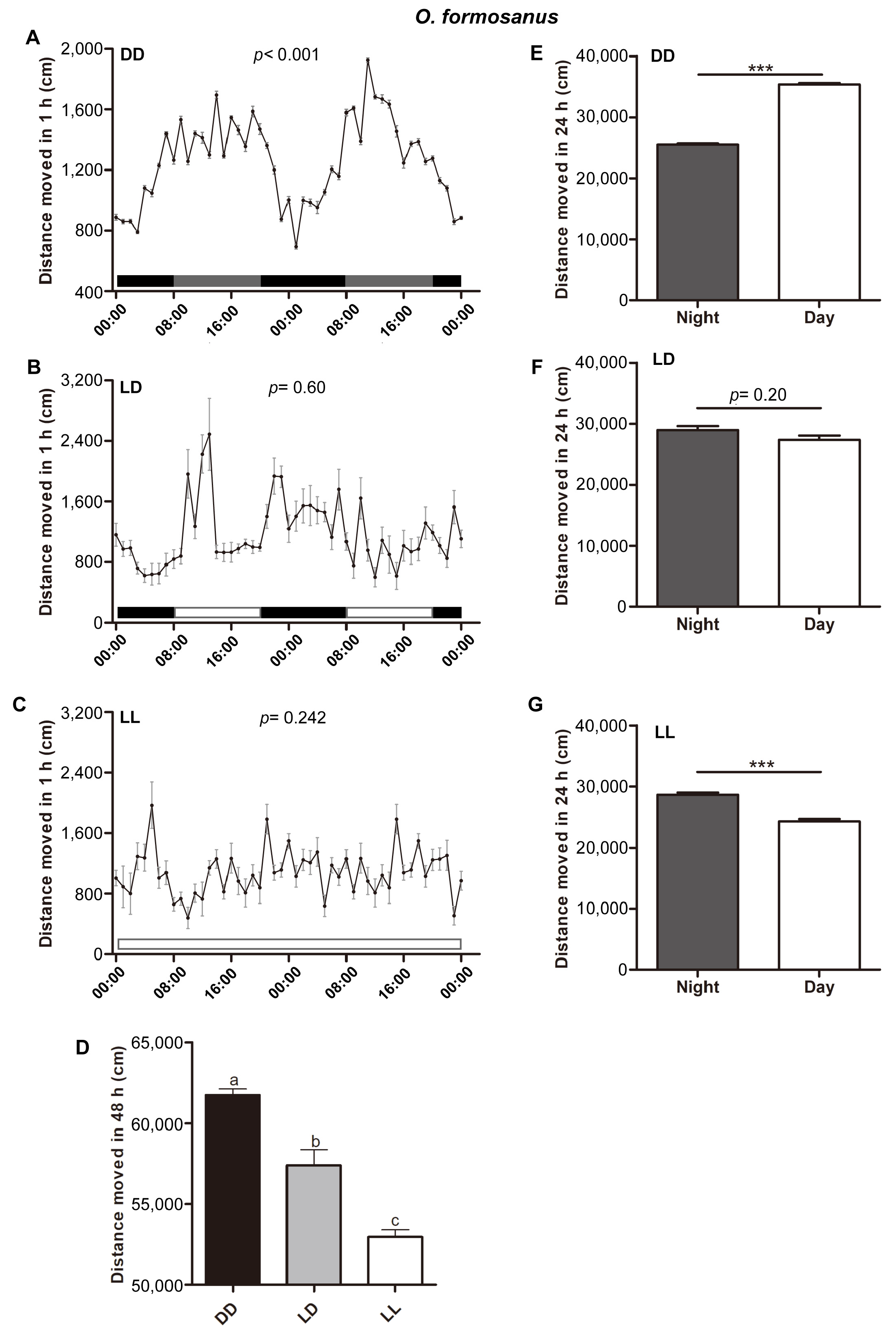 Insects 15 00001 g003 Insects 15 00001 g003