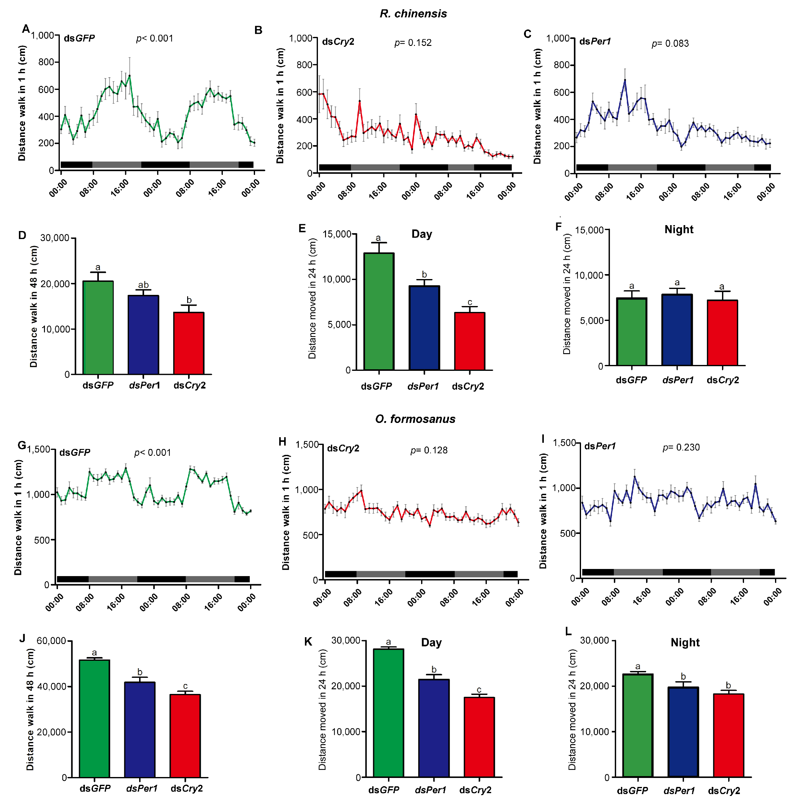 Insects 15 00001 g006 Insects 15 00001 g006