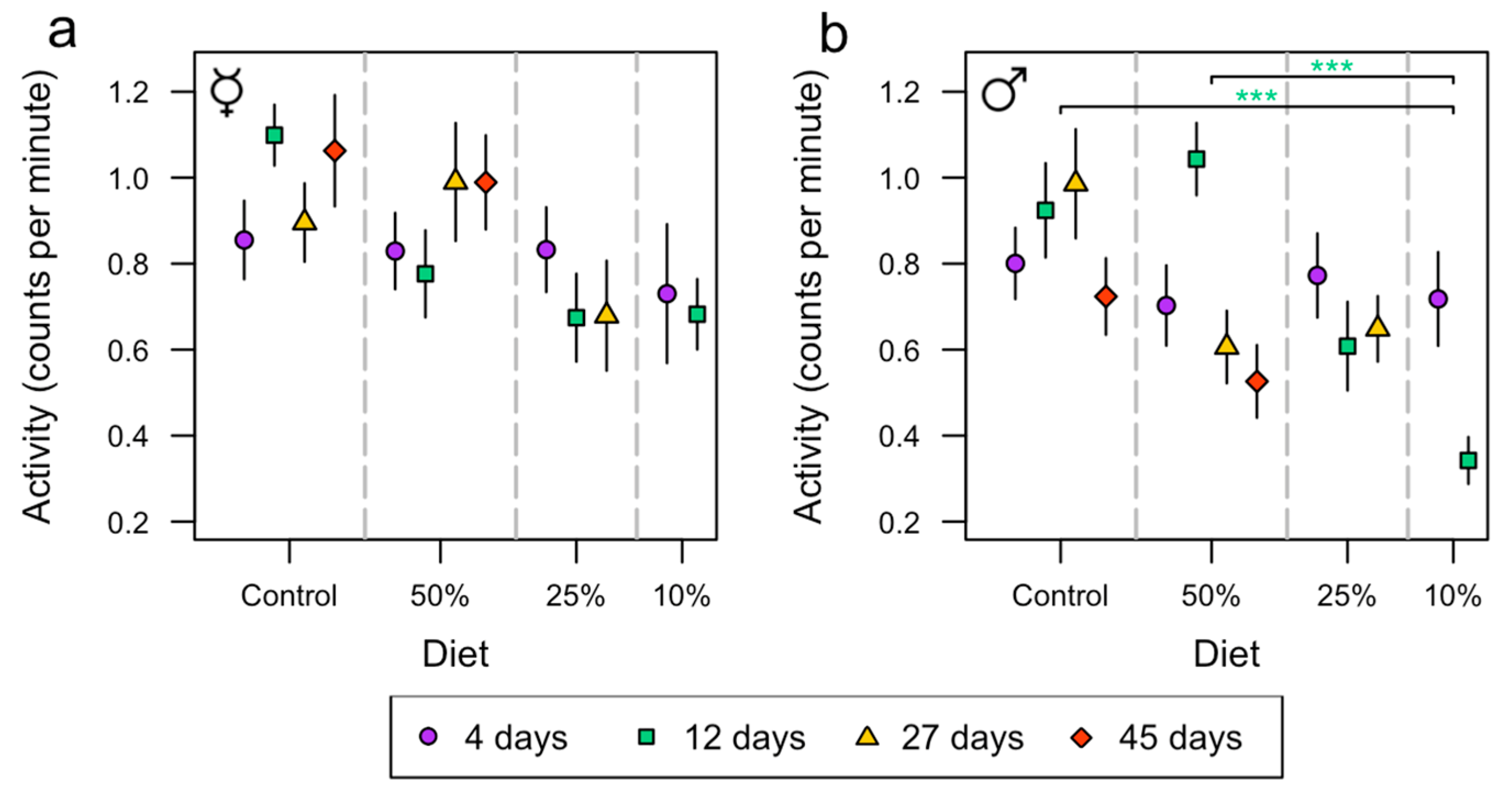 Insects 15 00009 g003