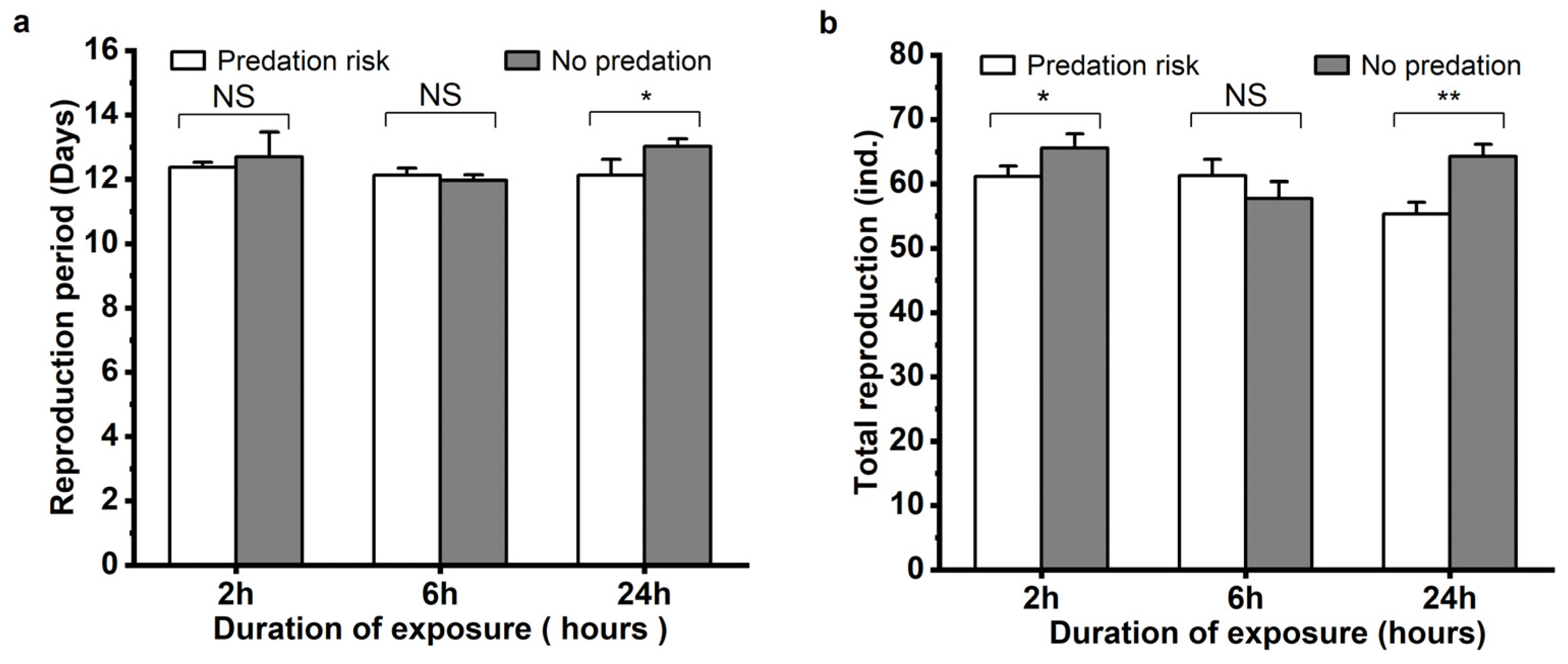 Insects 15 00013 g003 Insects 15 00013 g003