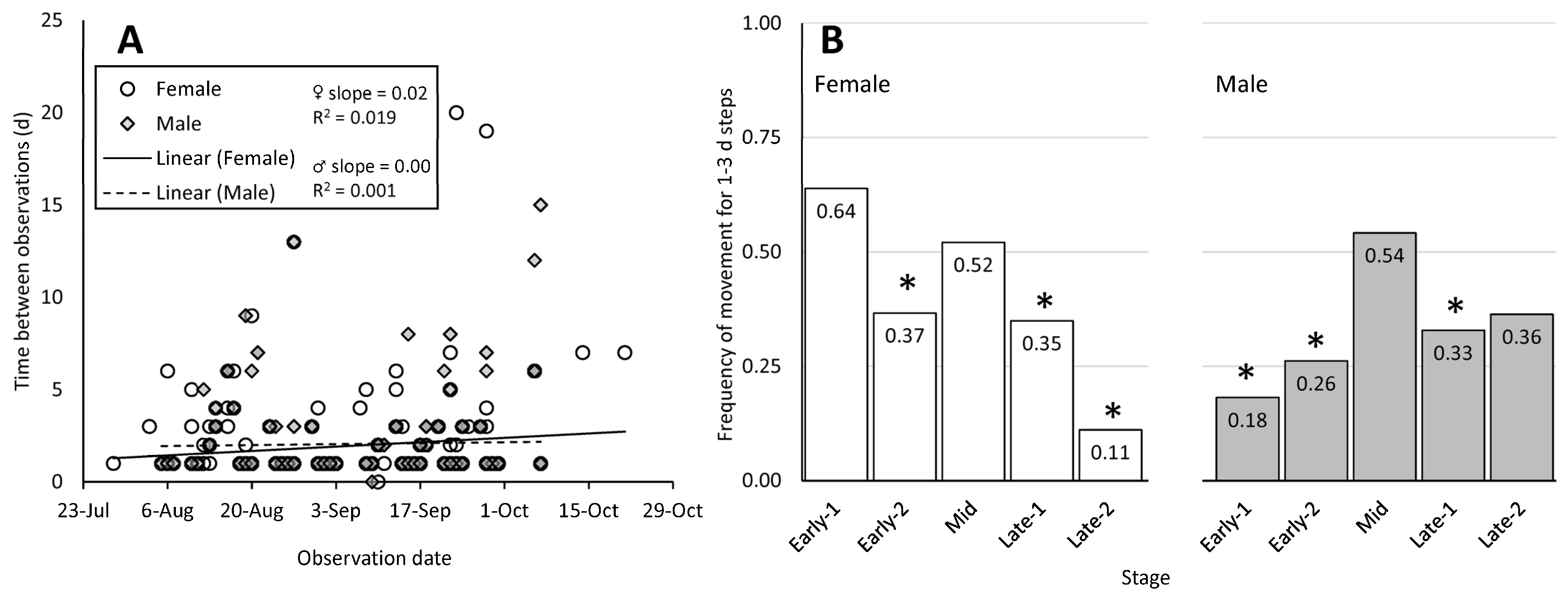 Insects 15 00017 g003