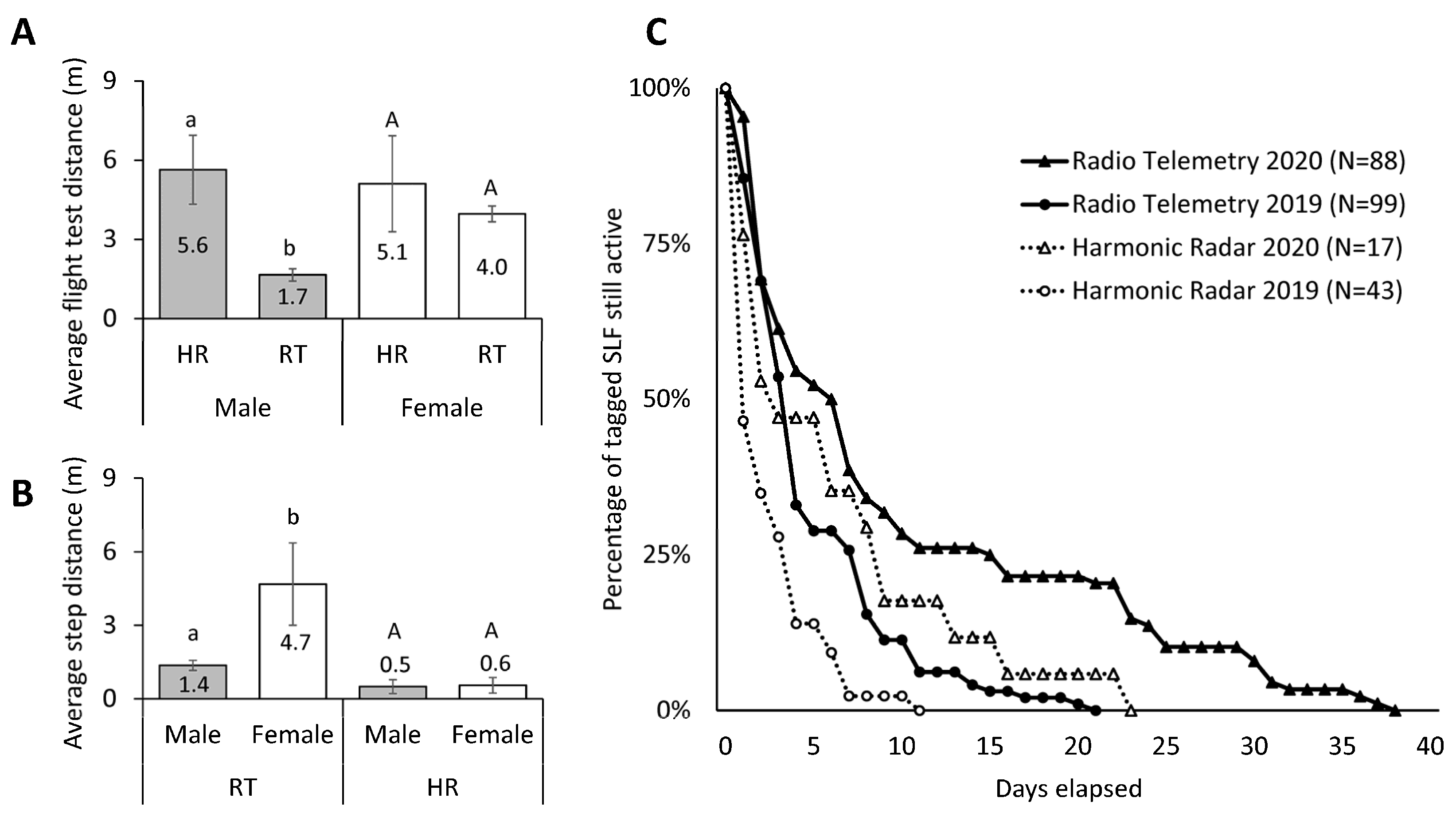 Insects 15 00017 g010