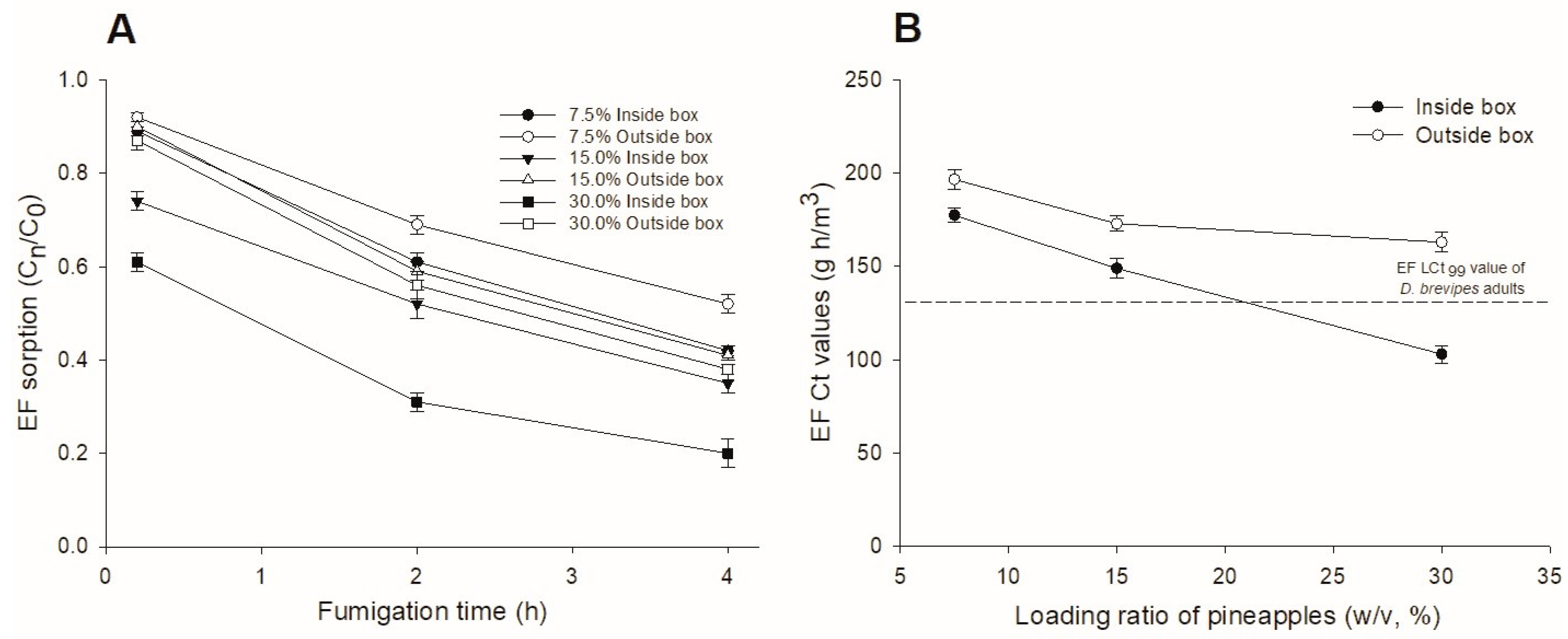 Insects 15 00025 g001