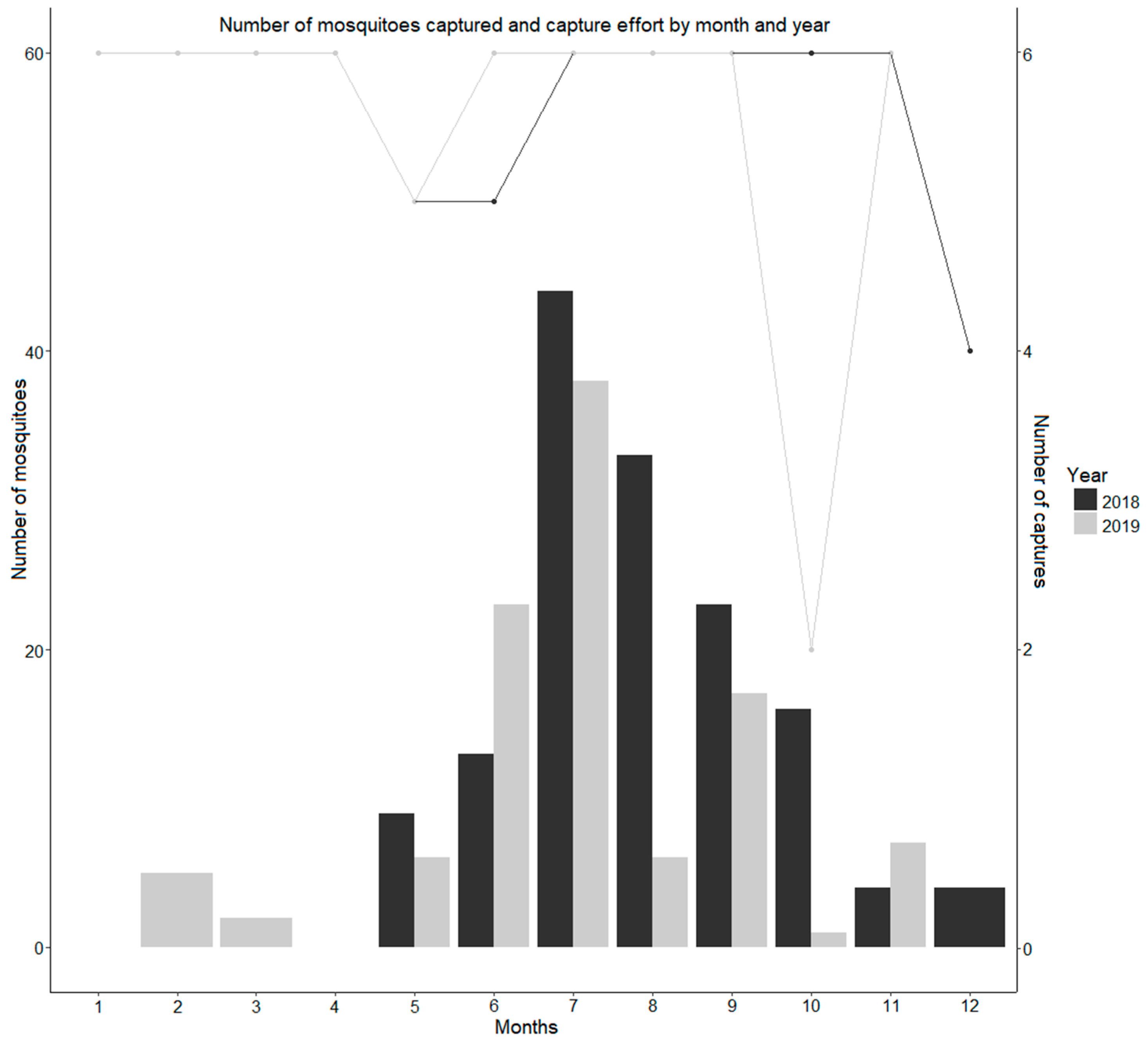Insects 15 00045 g001 Insects 15 00045 g001