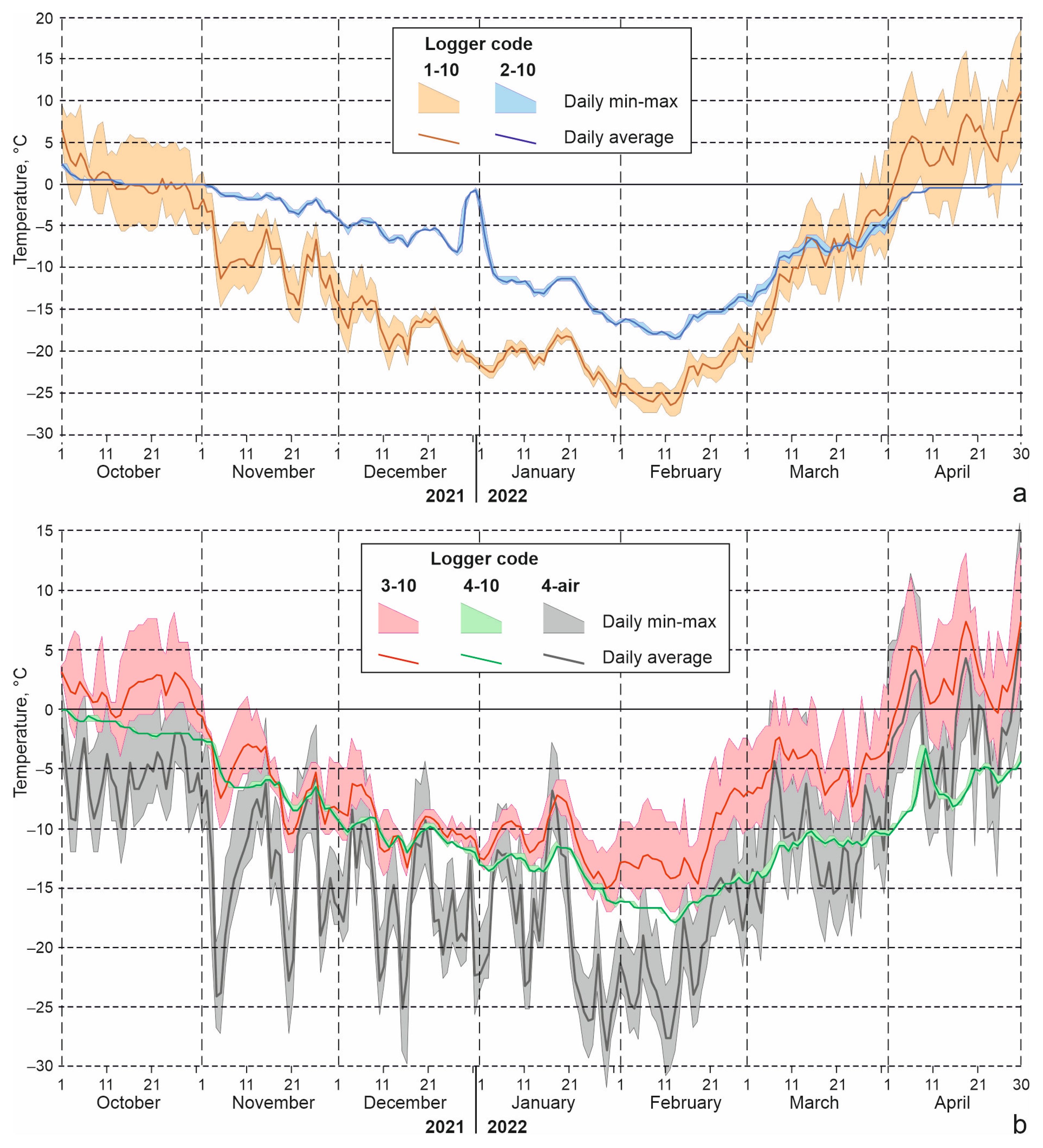 Insects 15 00064 g009