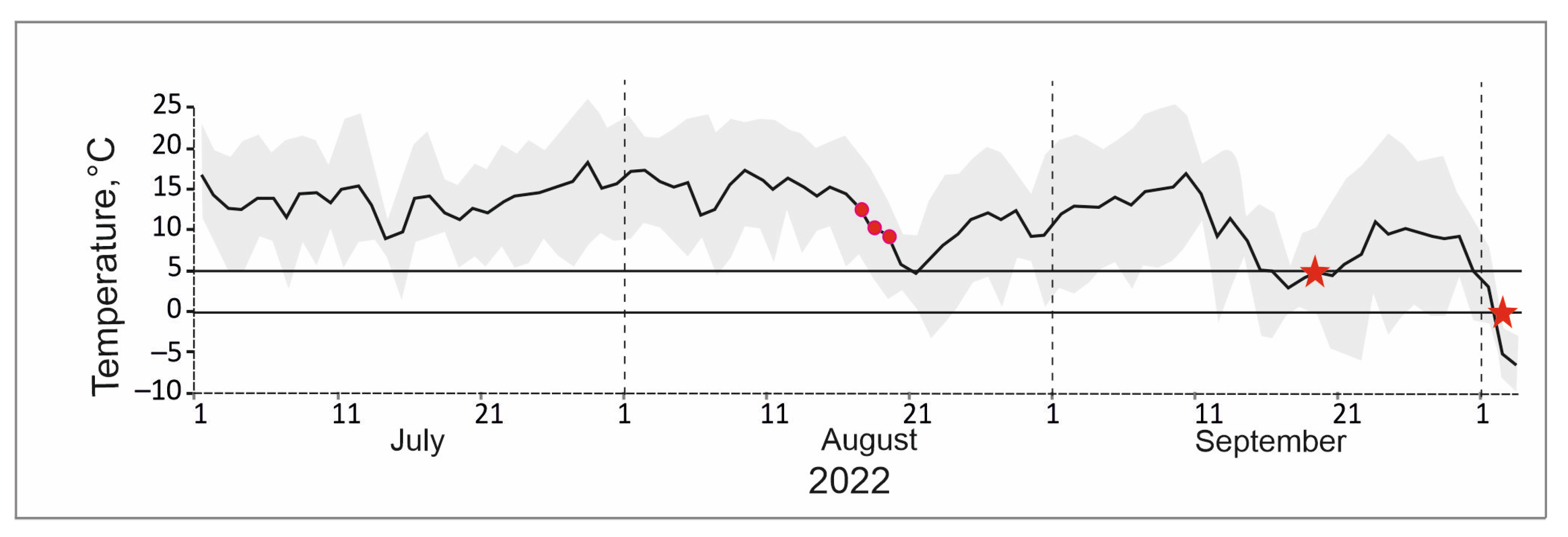 Insects 15 00064 g011