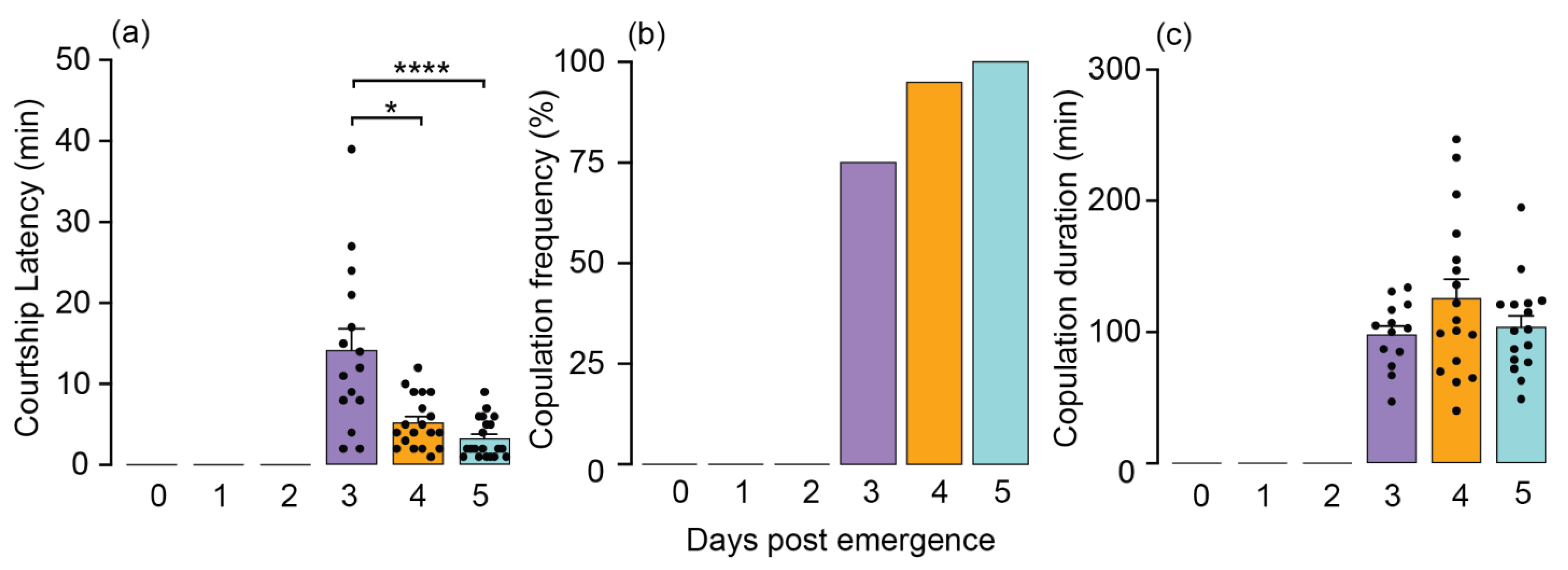 Insects 15 00065 g001