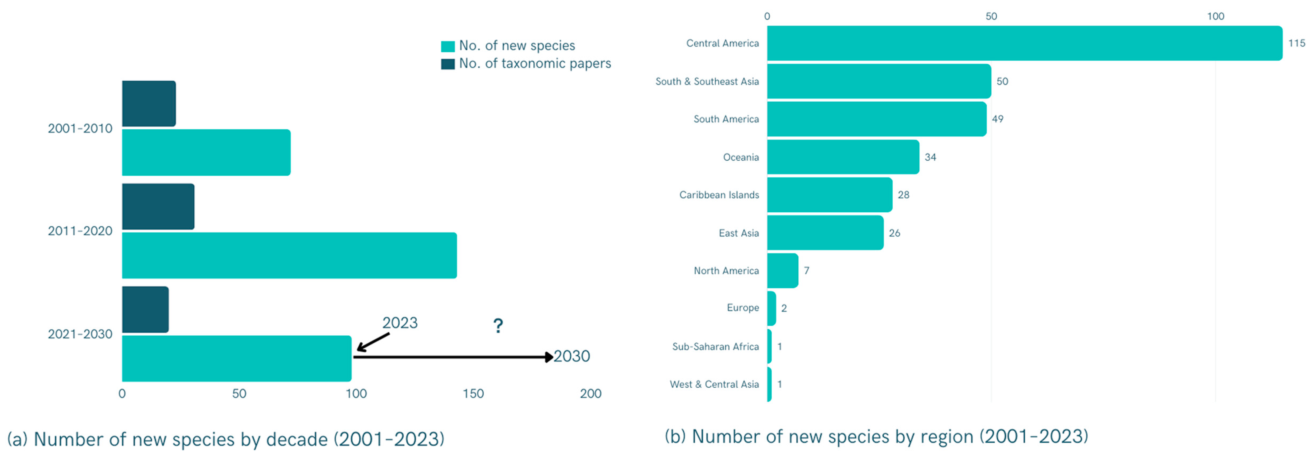Insects 15 00071 g001