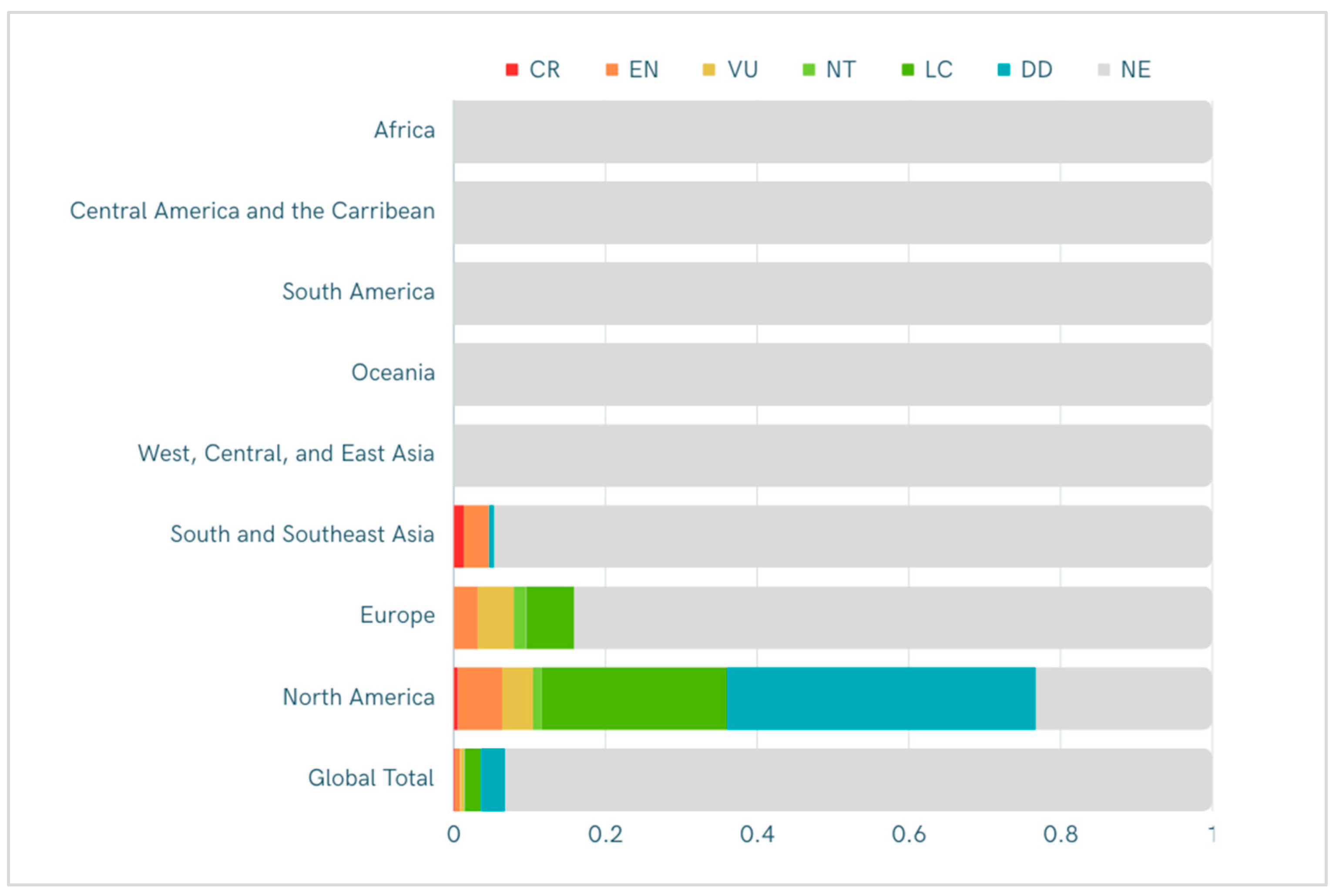 Insects 15 00071 g005