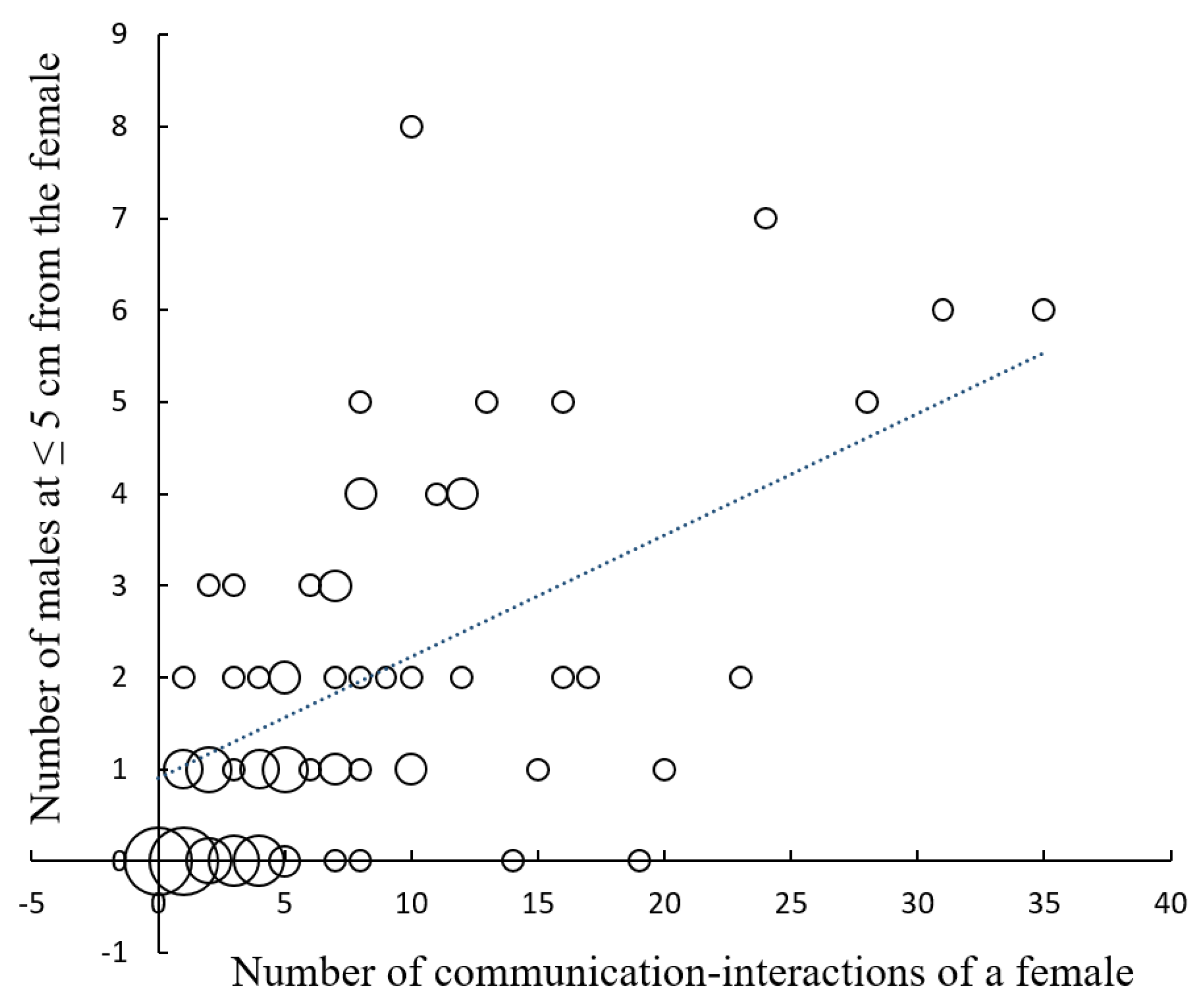 Insects 15 00078 g002