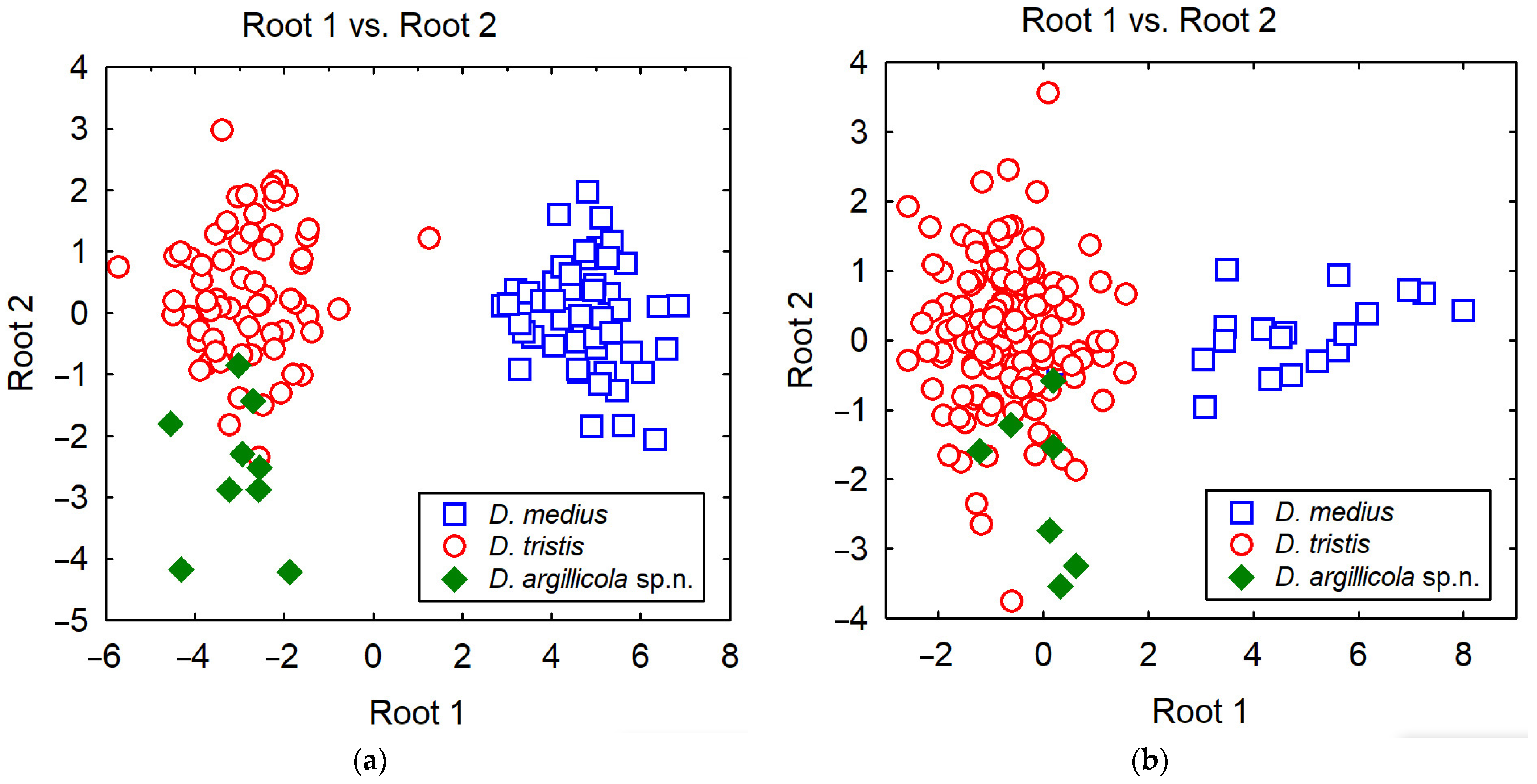 Insects 15 00086 g001