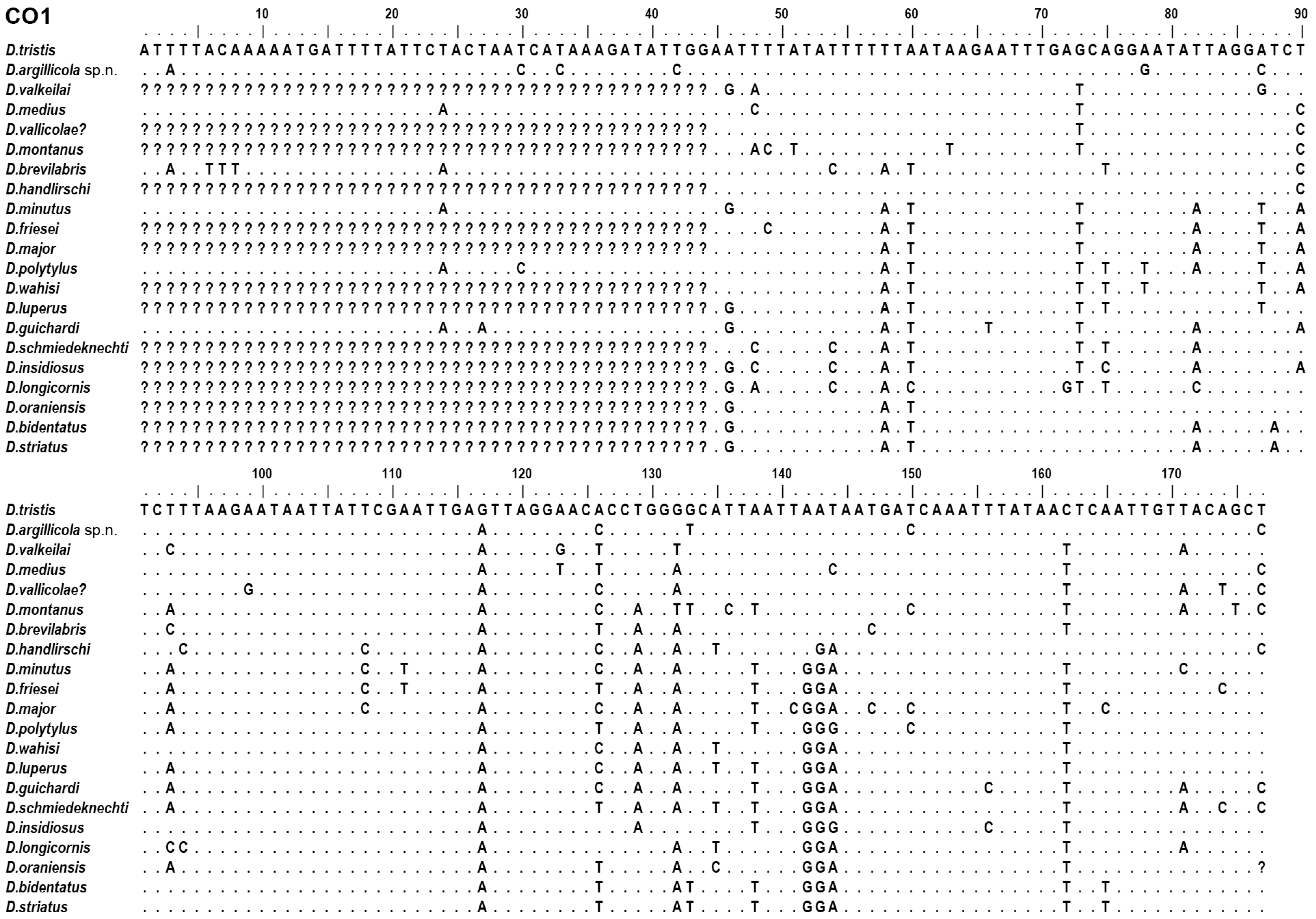 Insects 15 00086 g002