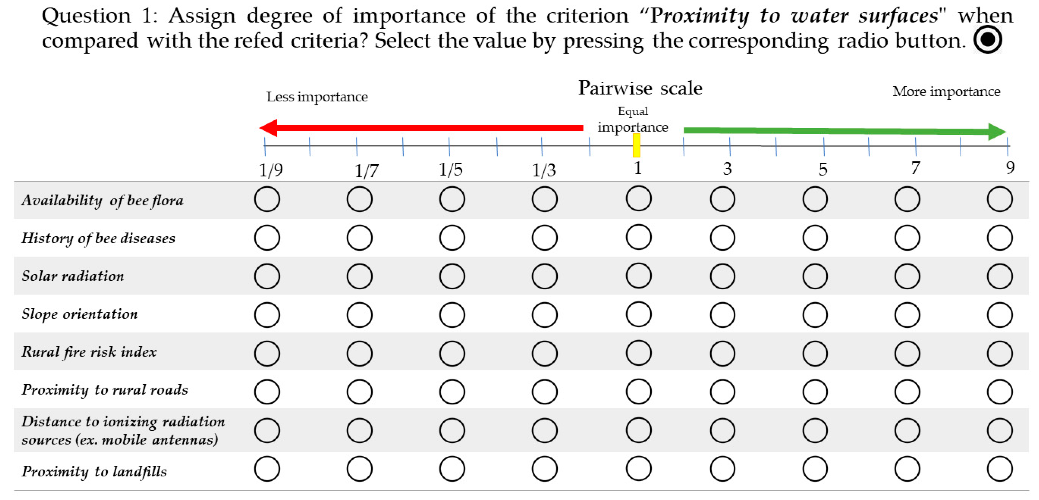 Insects 15 00091 g002 Insects 15 00091 g002