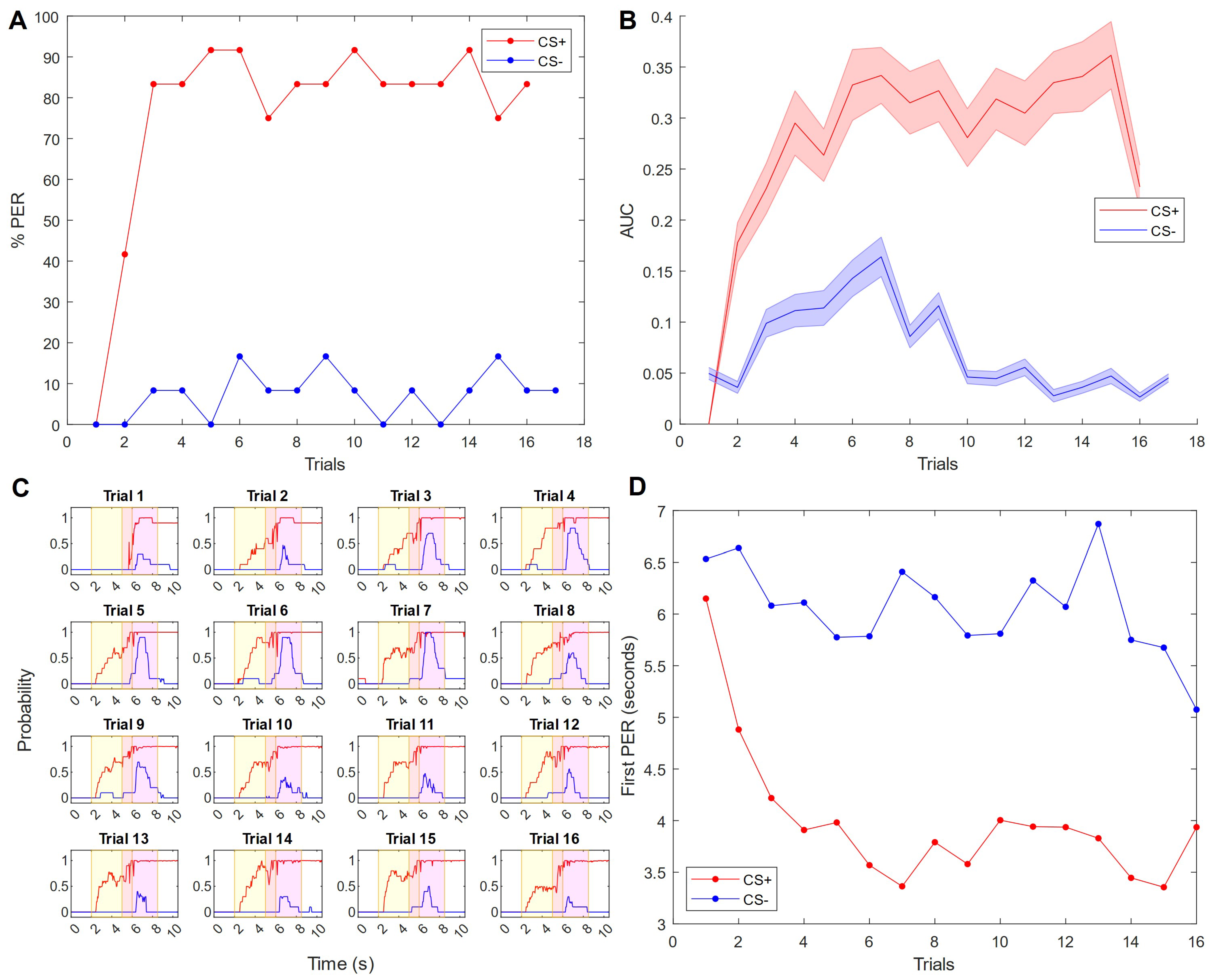 Insects 15 00094 g003