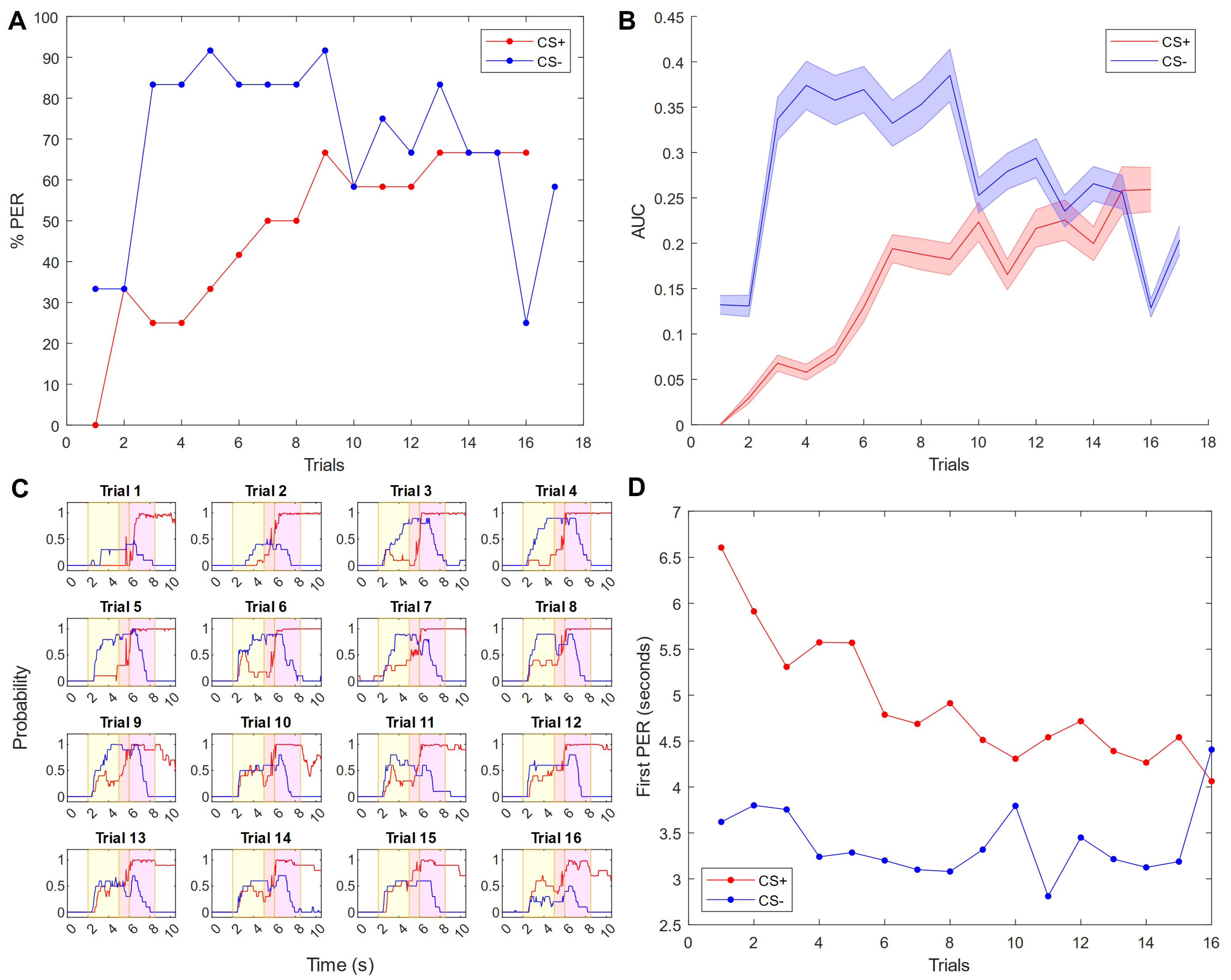 Insects 15 00094 g004