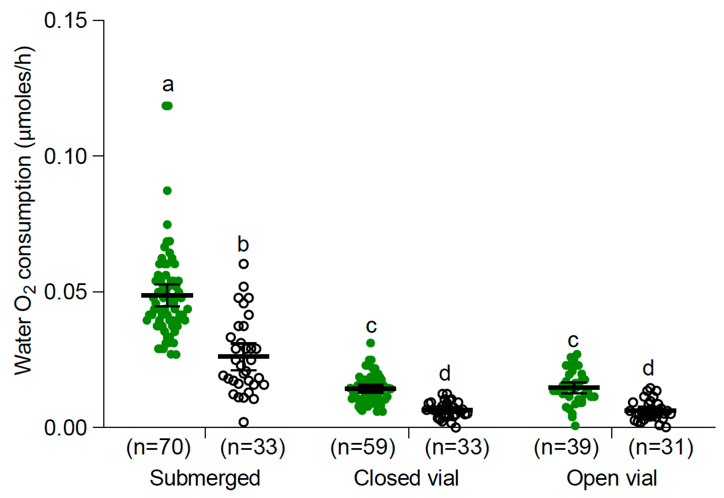 Insects 15 00099 g002 Insects 15 00099 g002
