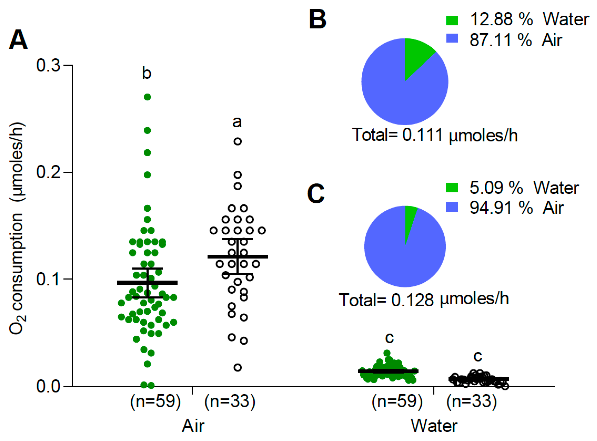 Insects 15 00099 g003 Insects 15 00099 g003