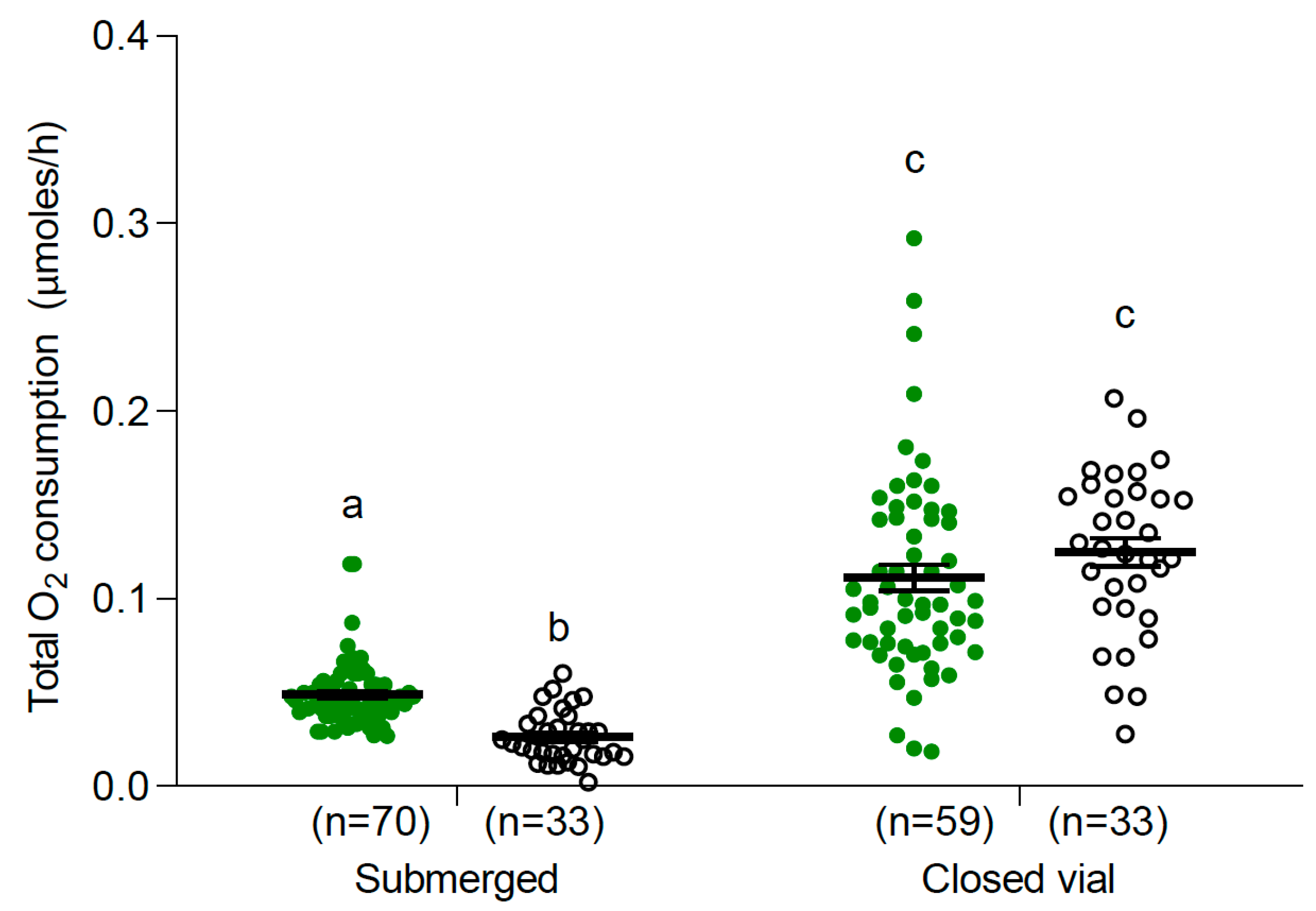 Insects 15 00099 g004 Insects 15 00099 g004