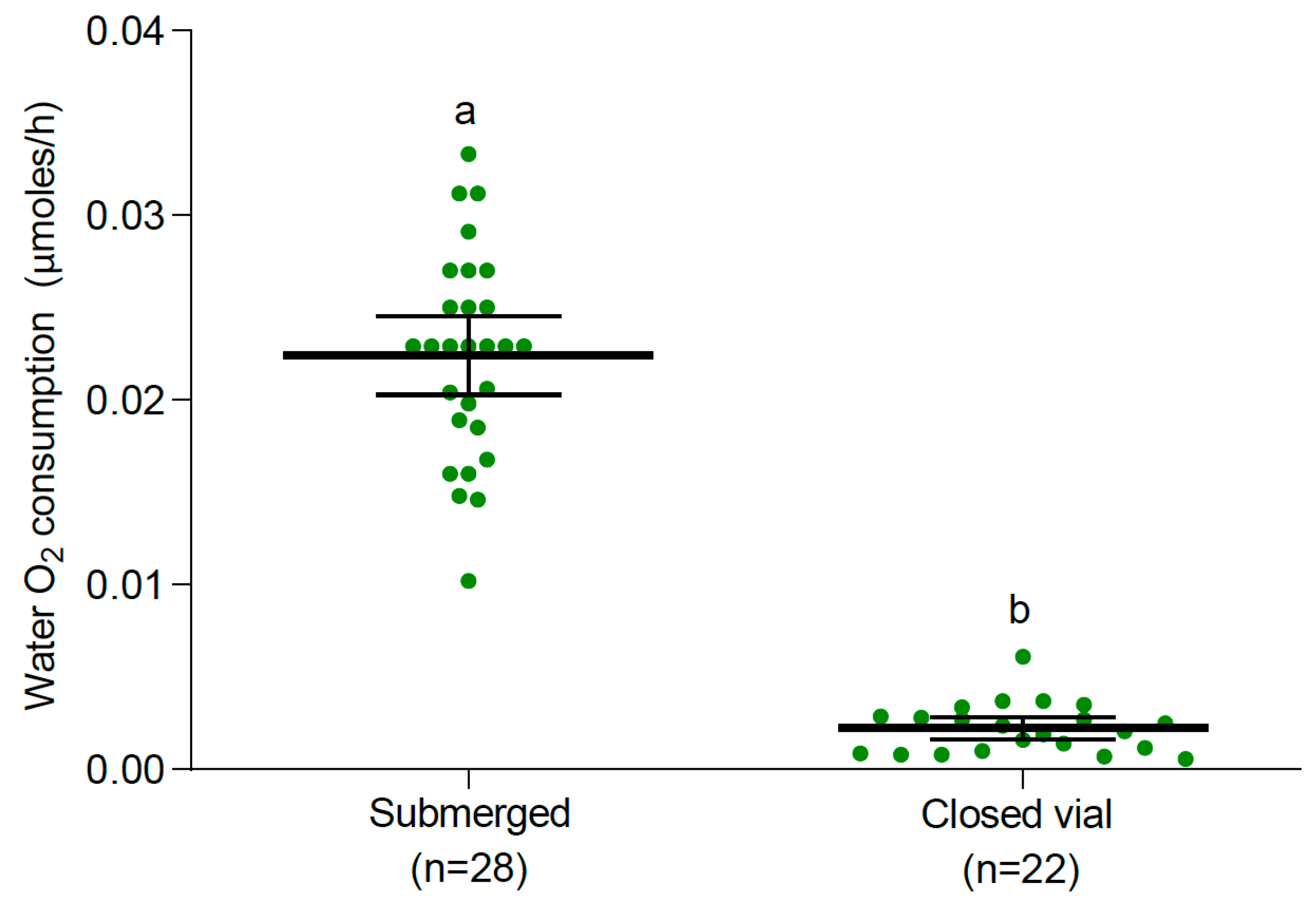 Insects 15 00099 g005 Insects 15 00099 g005