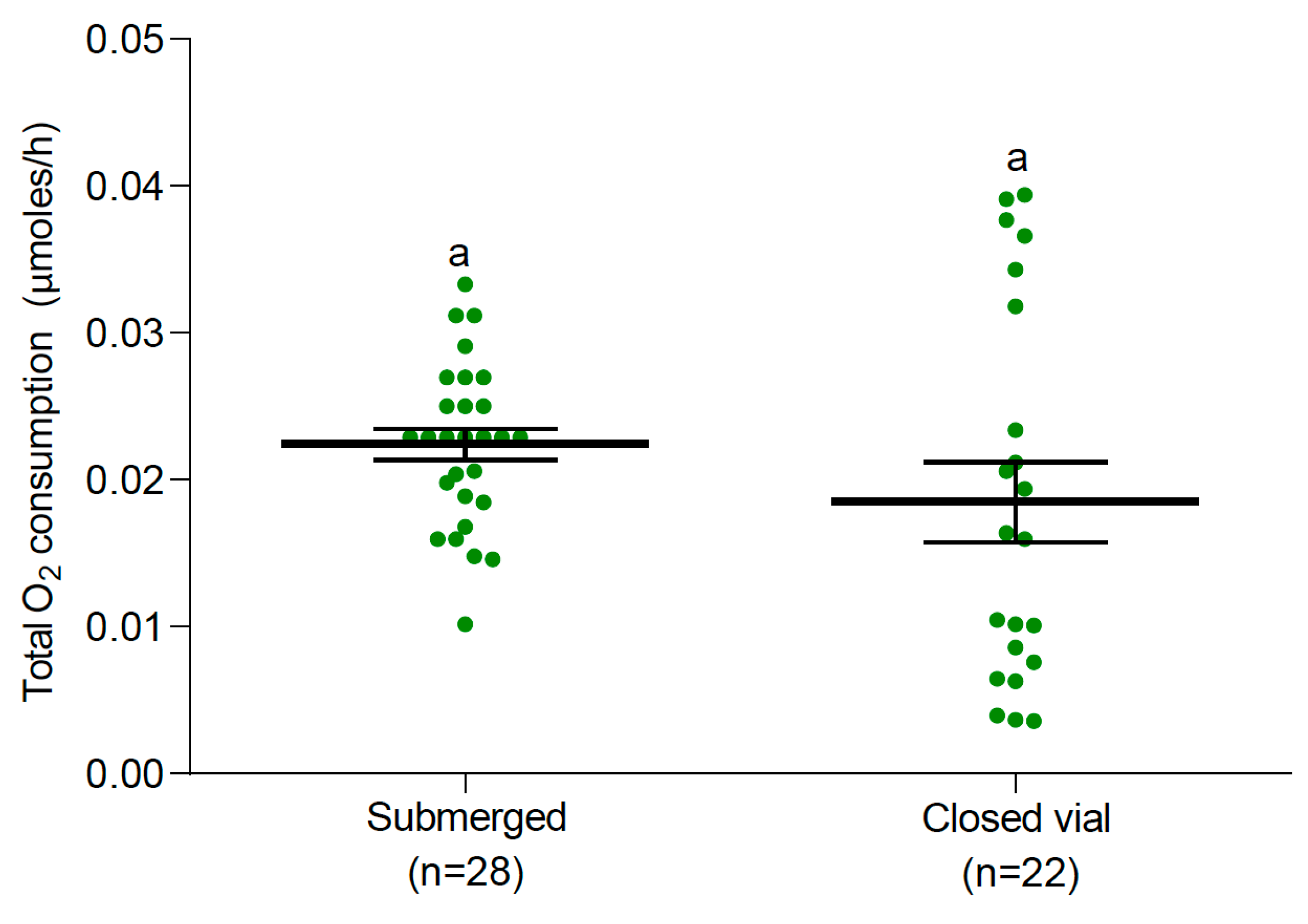 Insects 15 00099 g007 Insects 15 00099 g007
