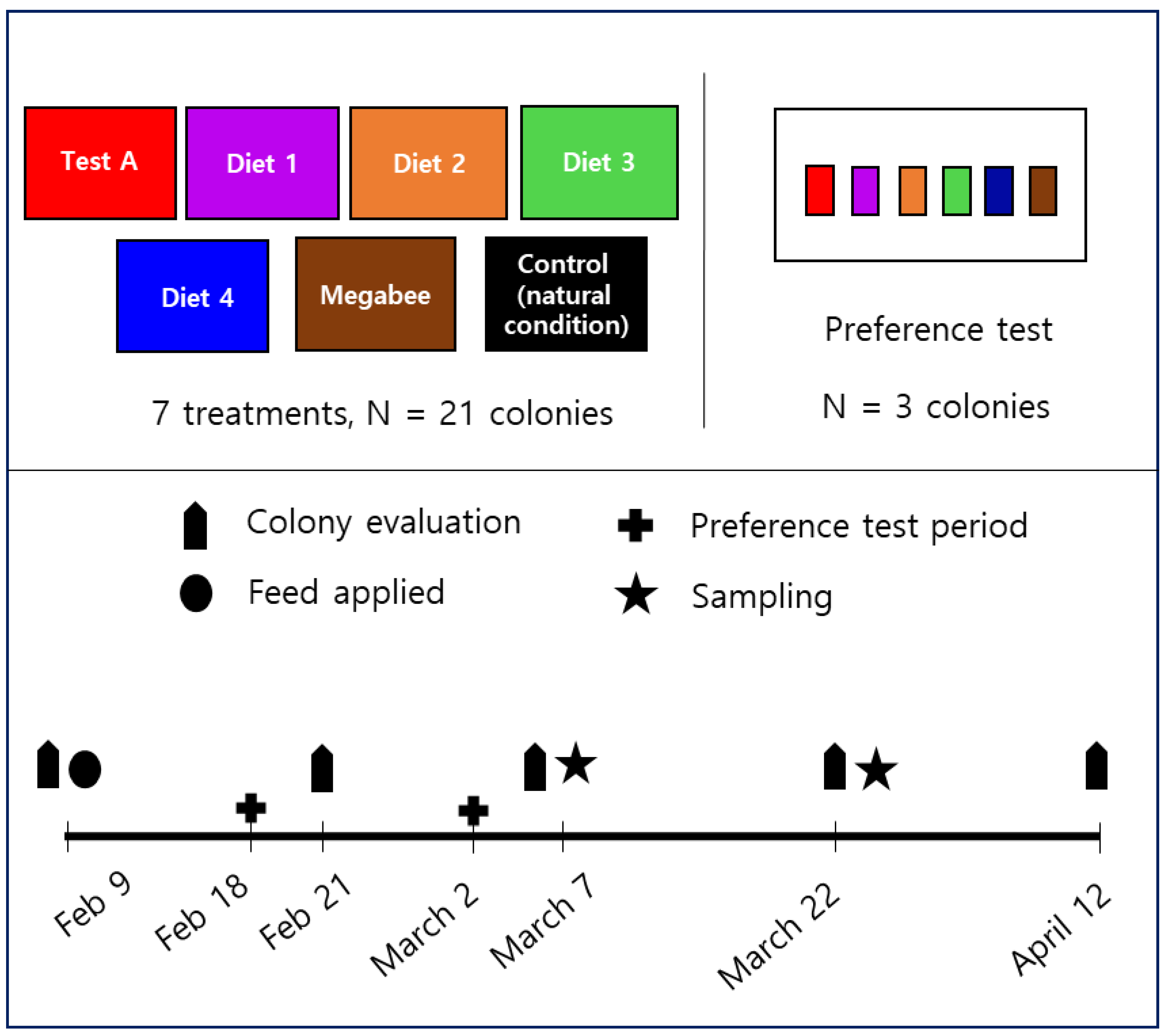 Insects 15 00101 g001