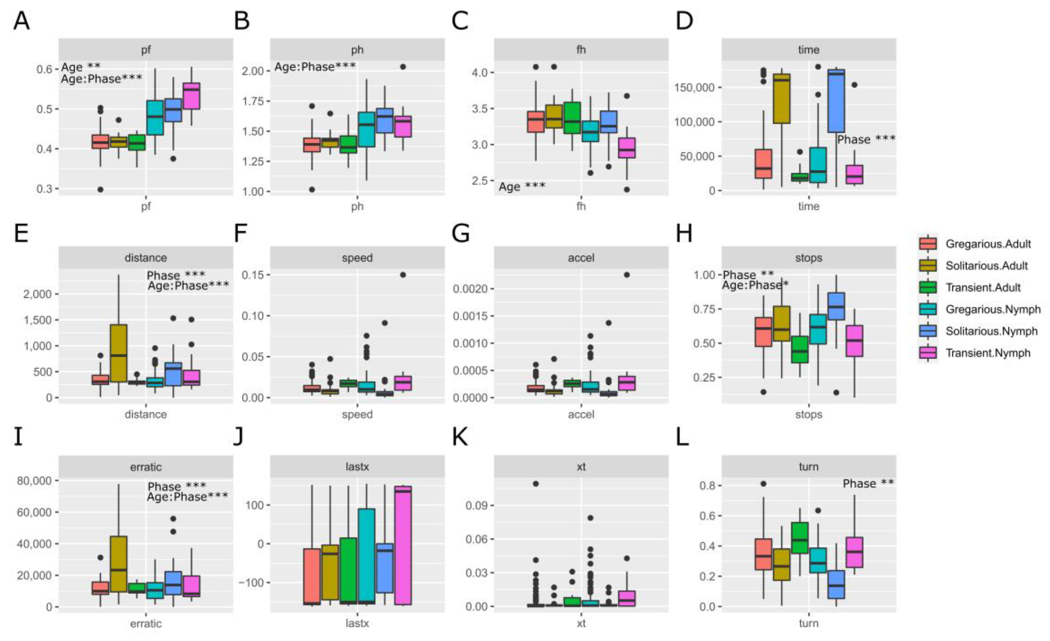 Insects 15 00102 g002