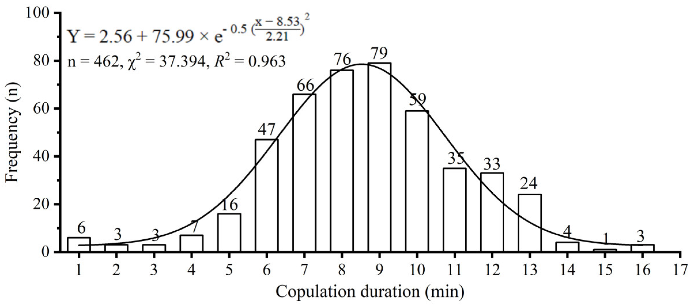 Insects 15 00104 g001