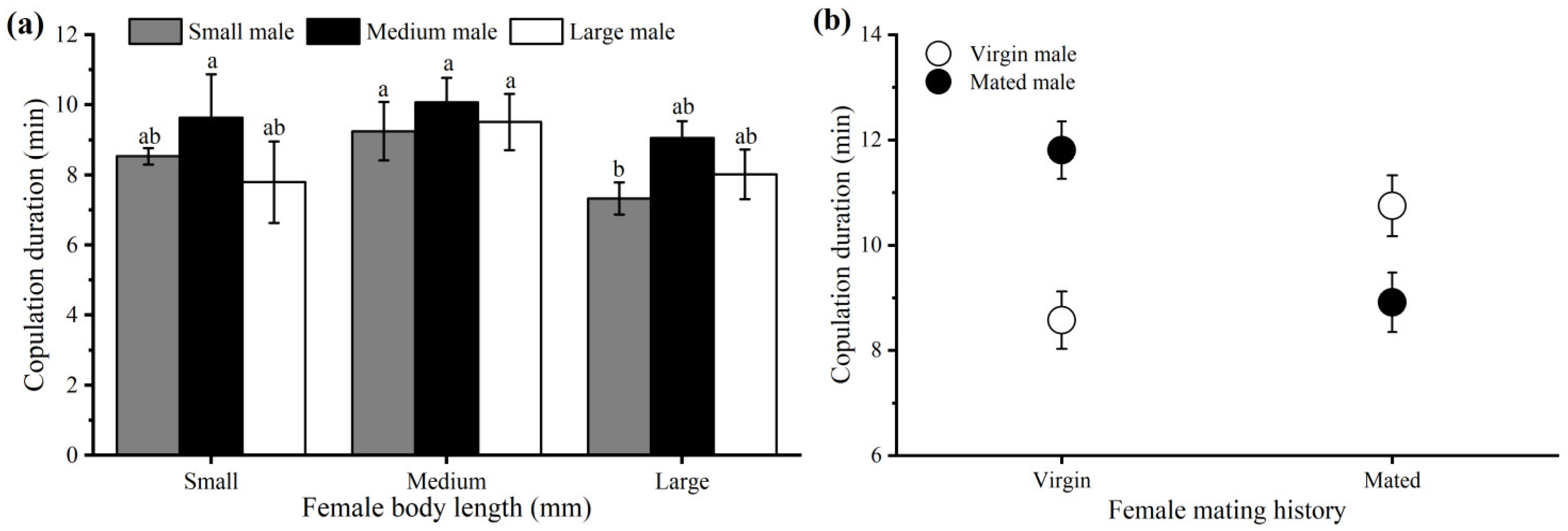 Insects 15 00104 g003